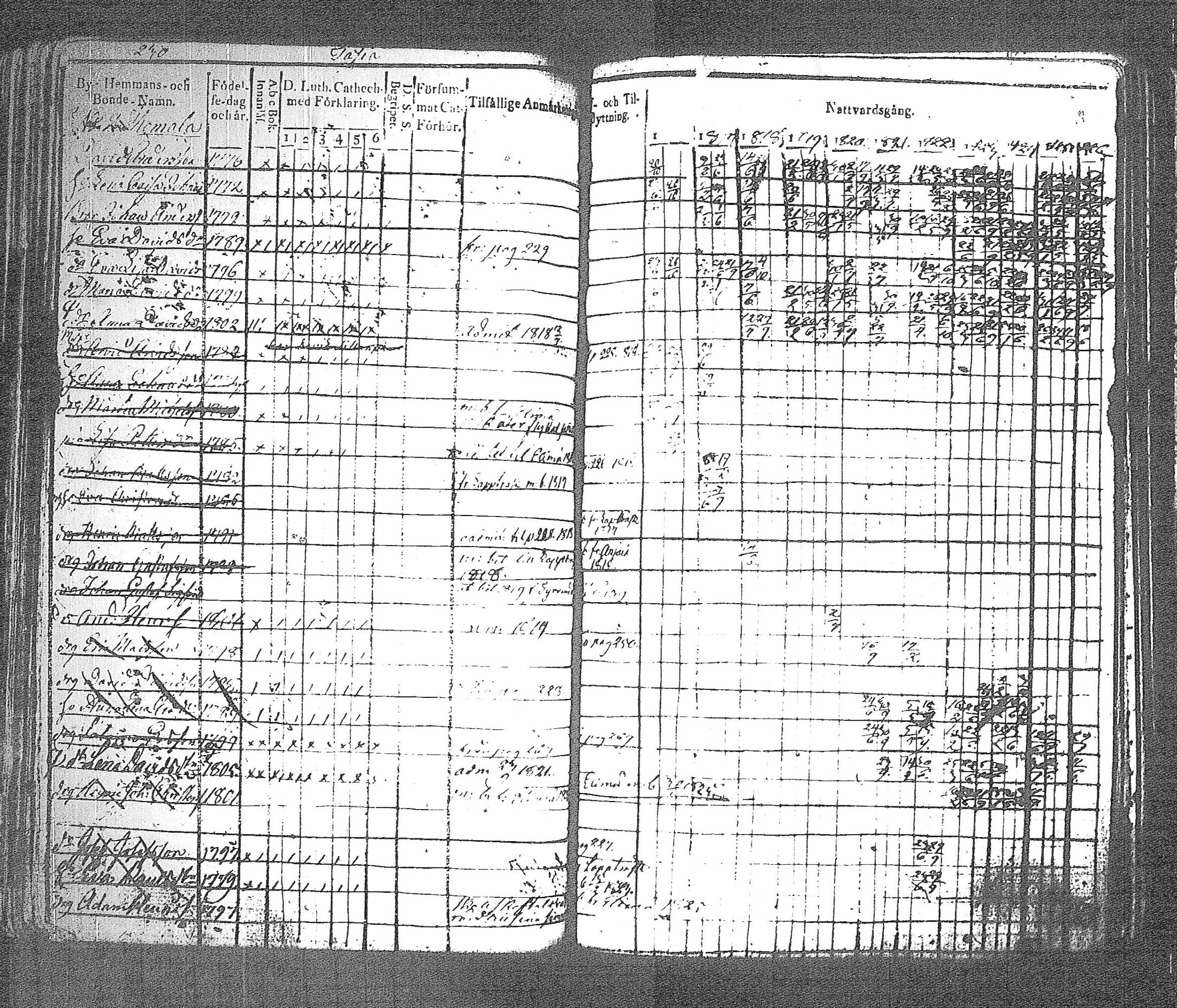 [ kuvat/239.jpg ]