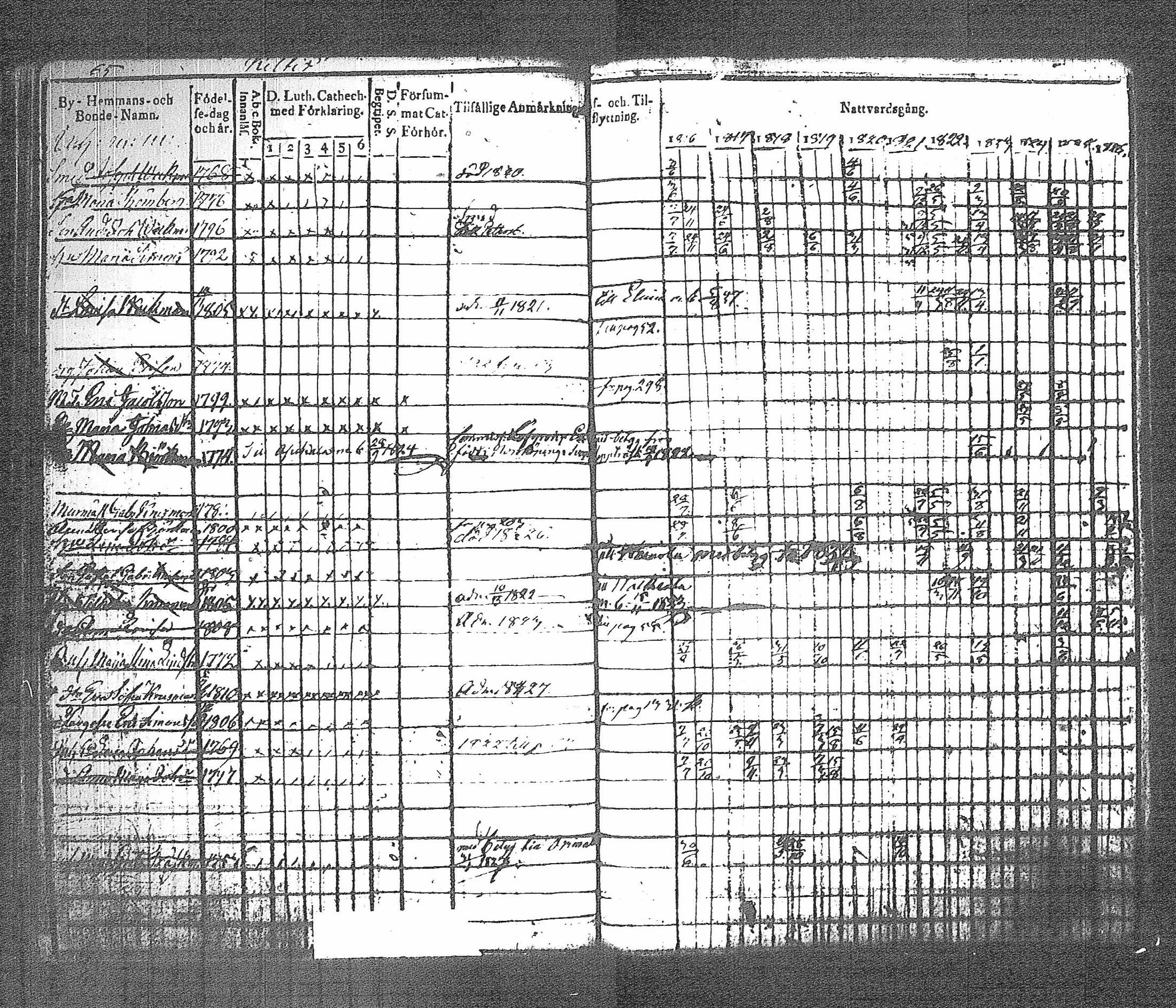 [ kuvat/72.jpg ]