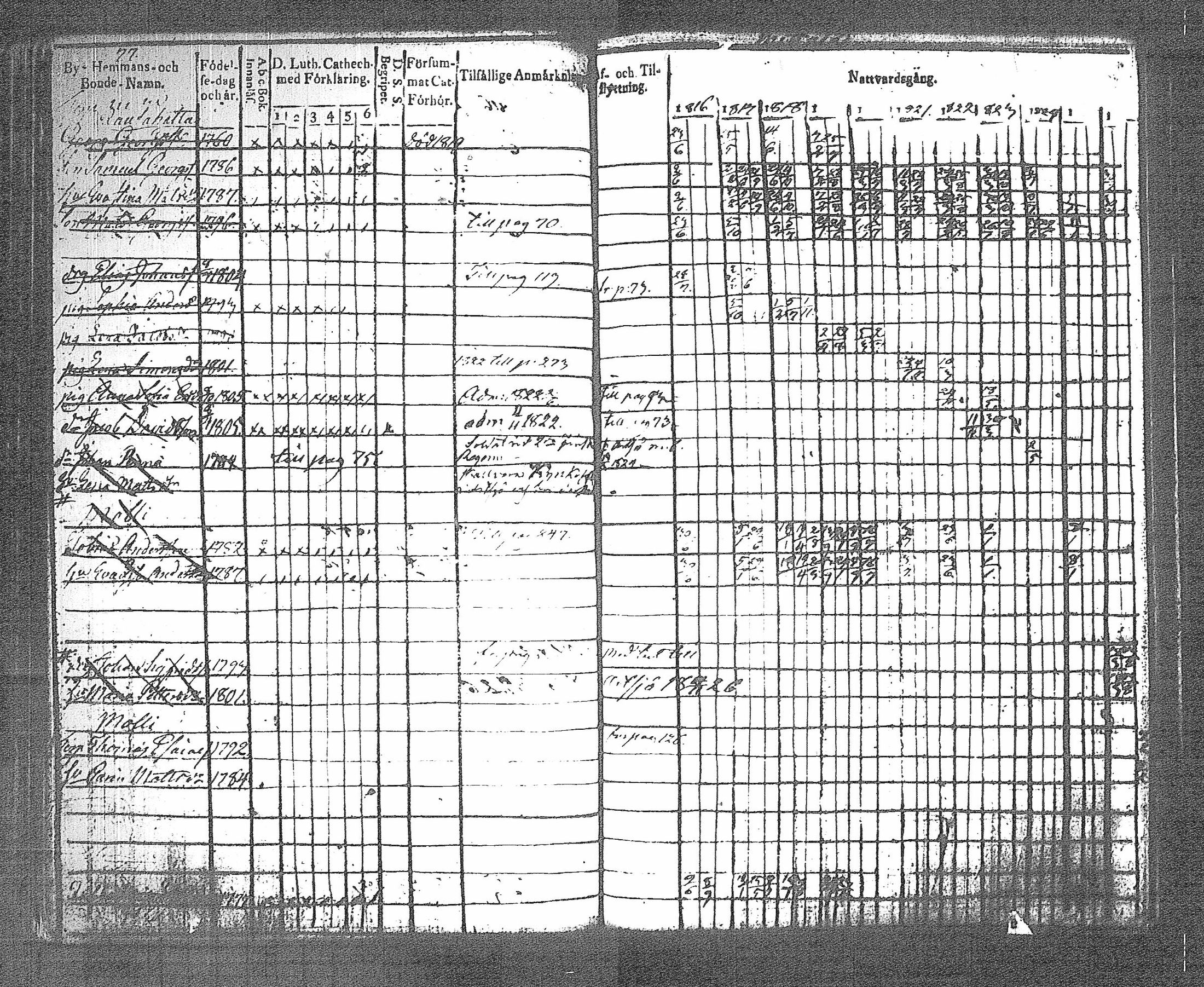 [ kuvat/84.jpg ]
