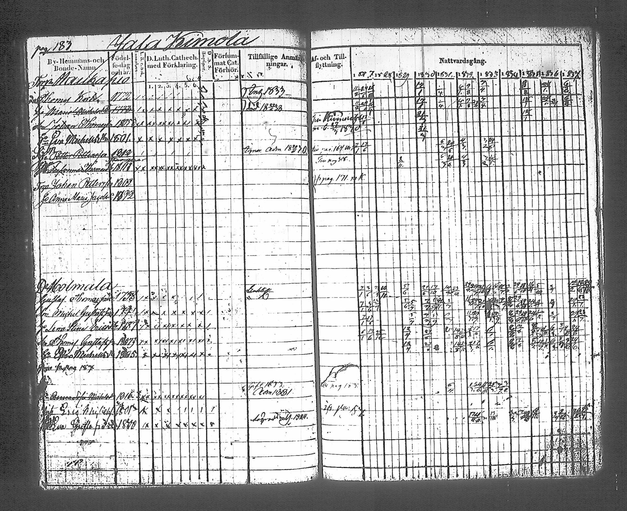 [ kuvat/179.jpg ]