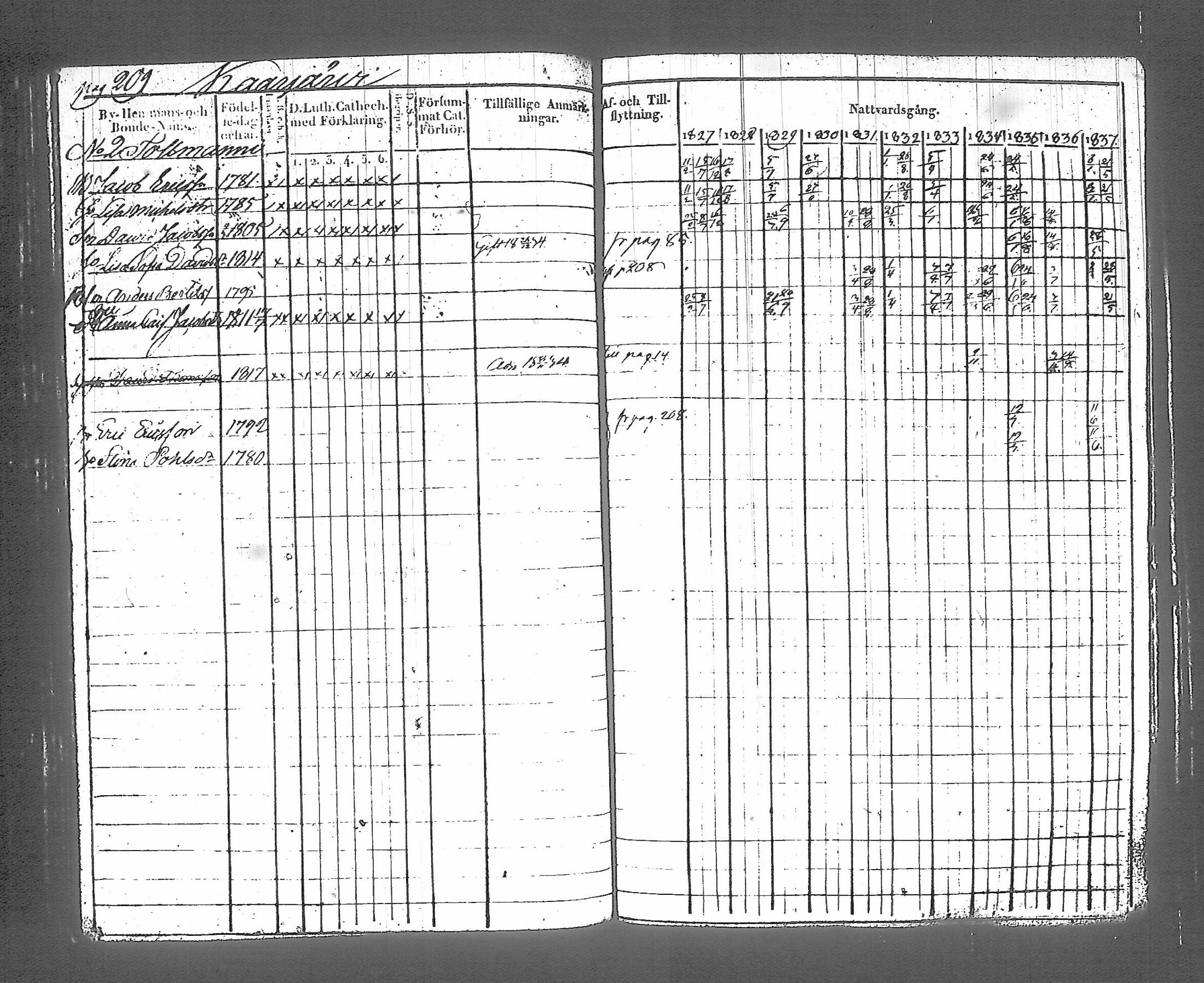 [ kuvat/204.jpg ]