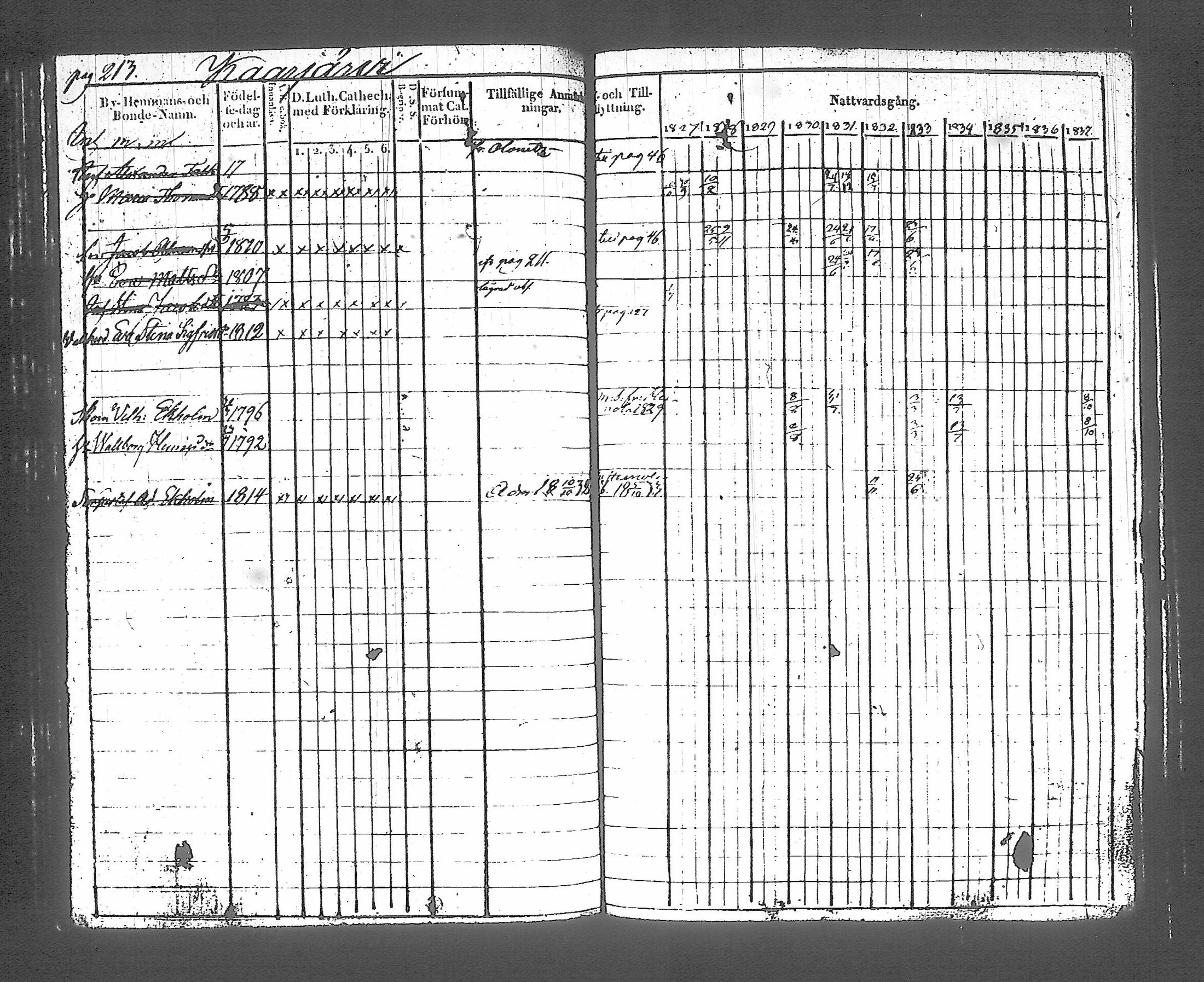 [ kuvat/208.jpg ]