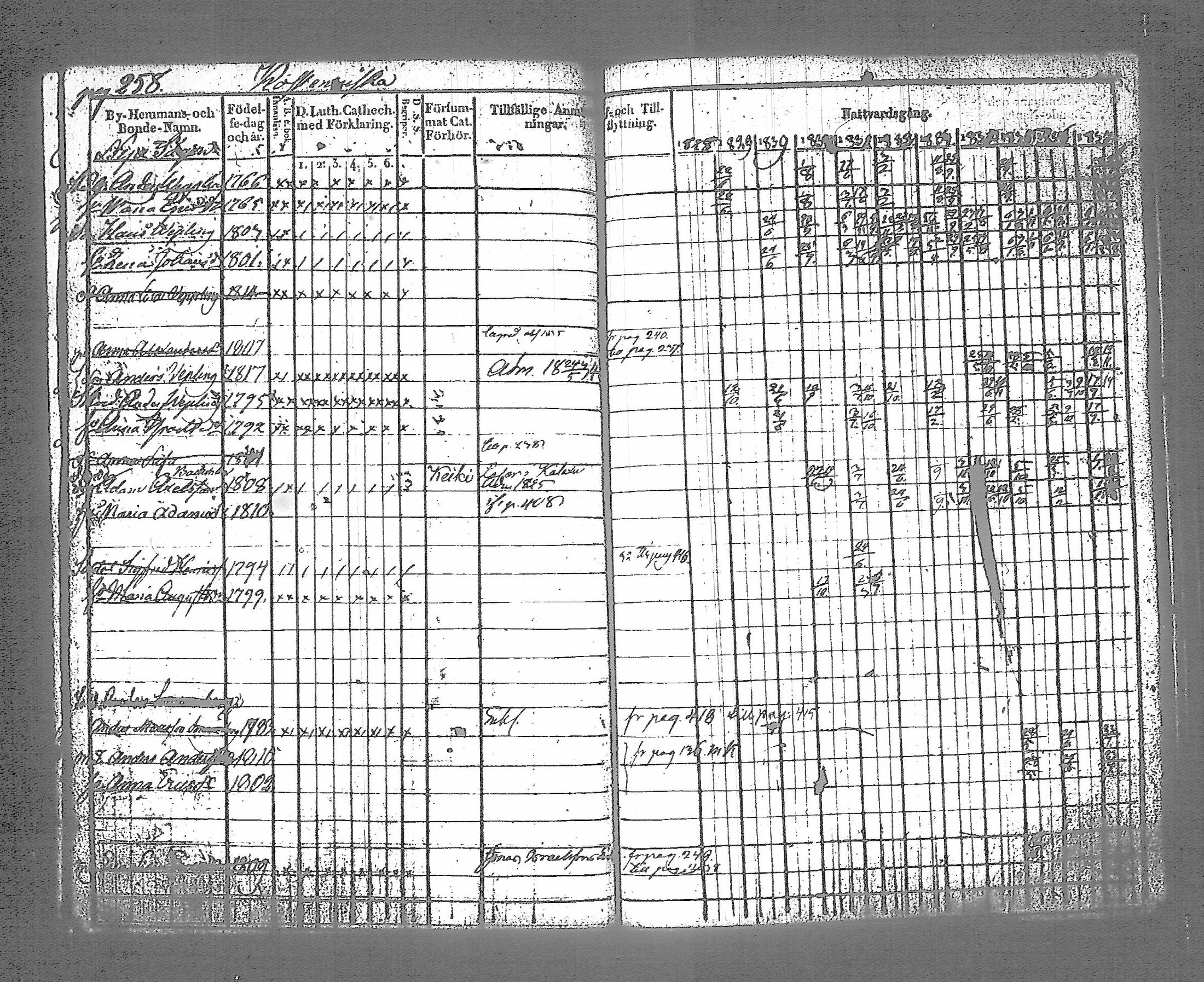 [ kuvat/251.jpg ]