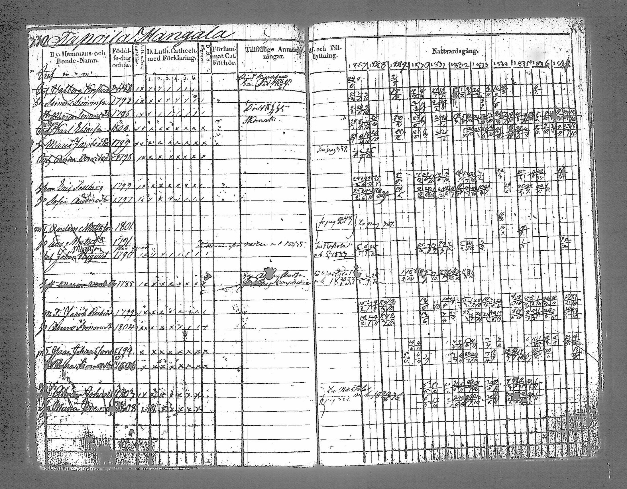 [ kuvat/324.jpg ]