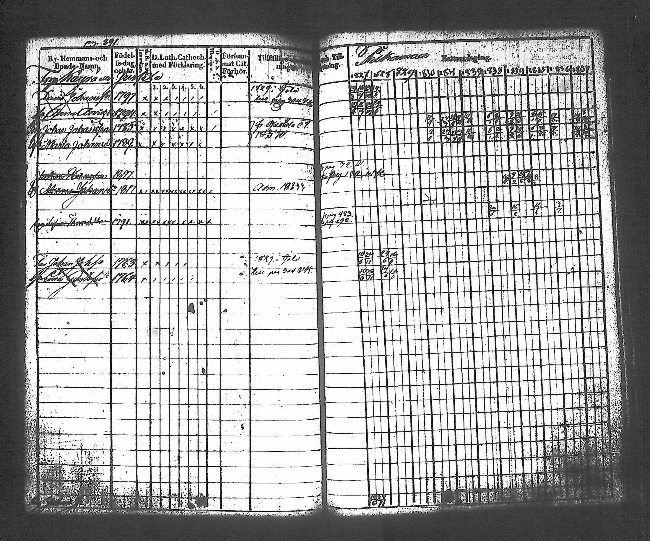 [ kuvat/290.jpg ]