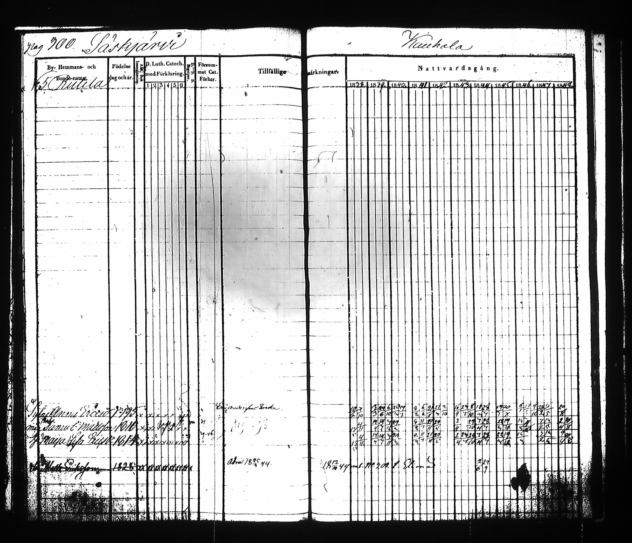 [ kuvat/310.jpg ]