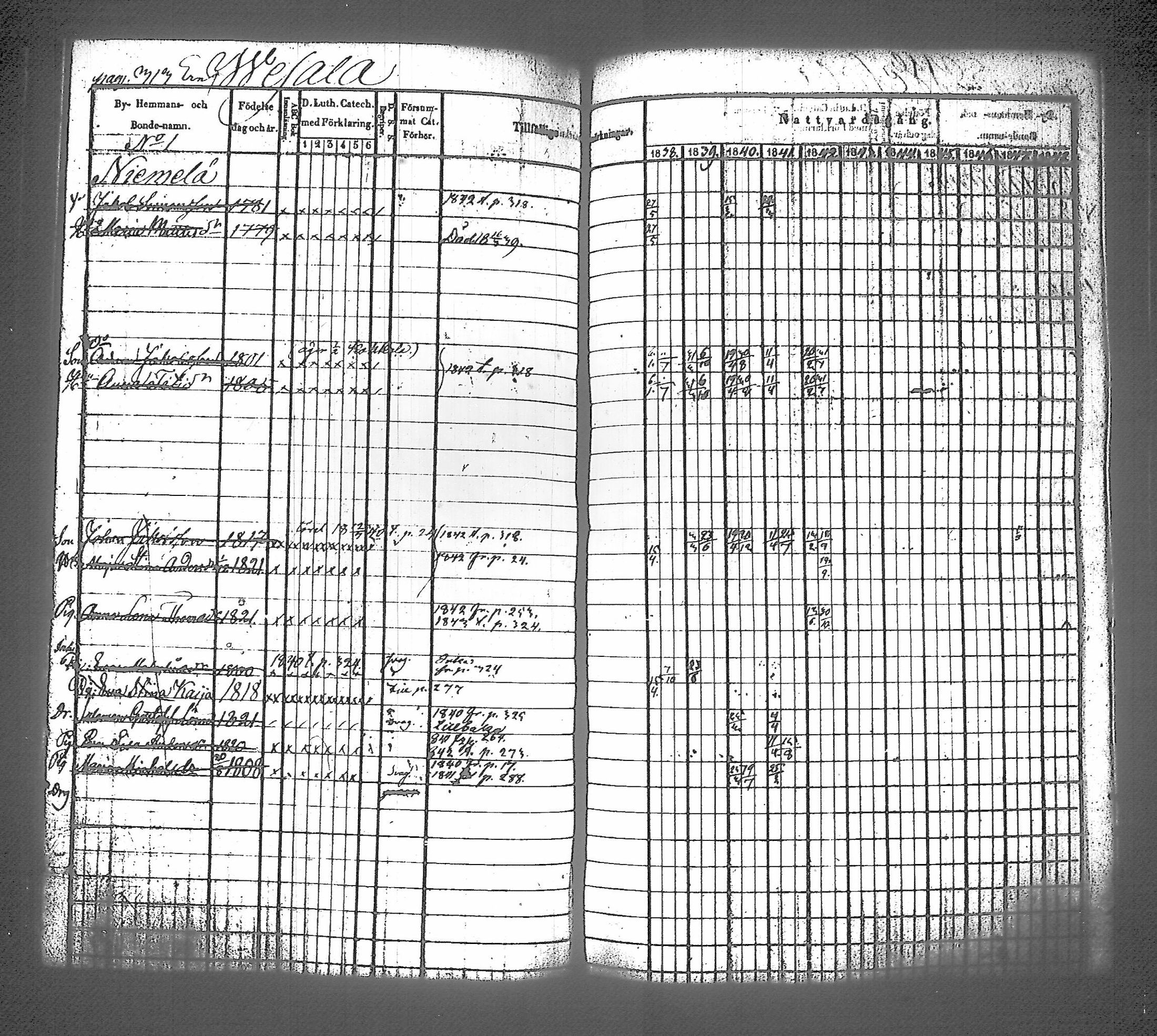 [ kuvat/305.jpg ]