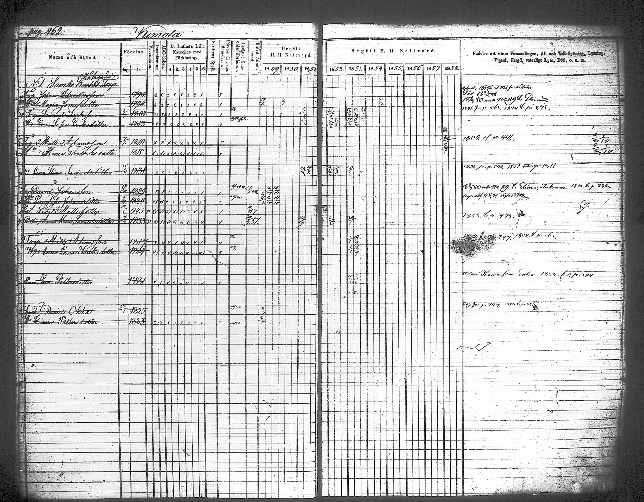 [ kuvat/115.jpg ]
