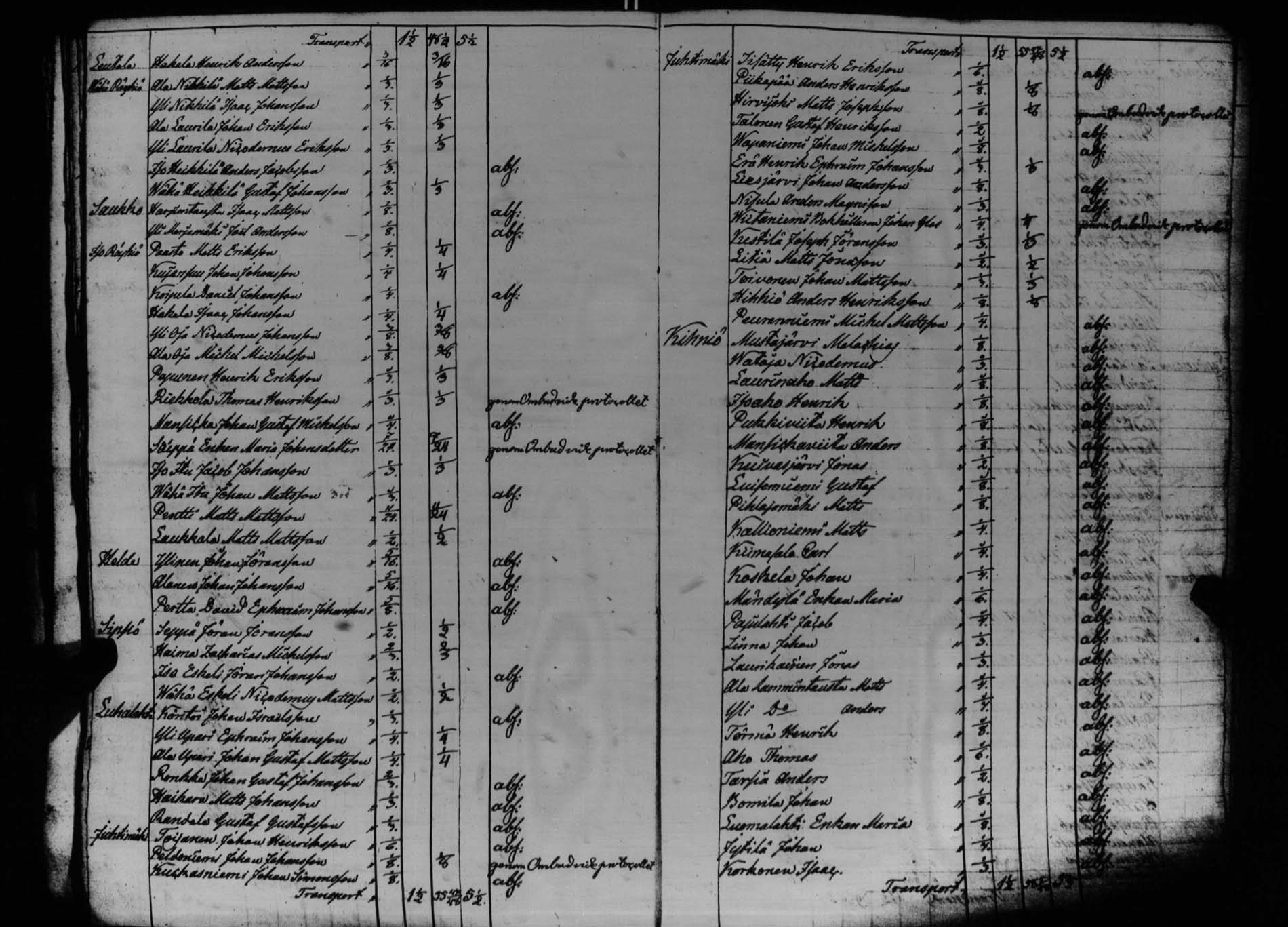 [ kuvat/111.jpg ]