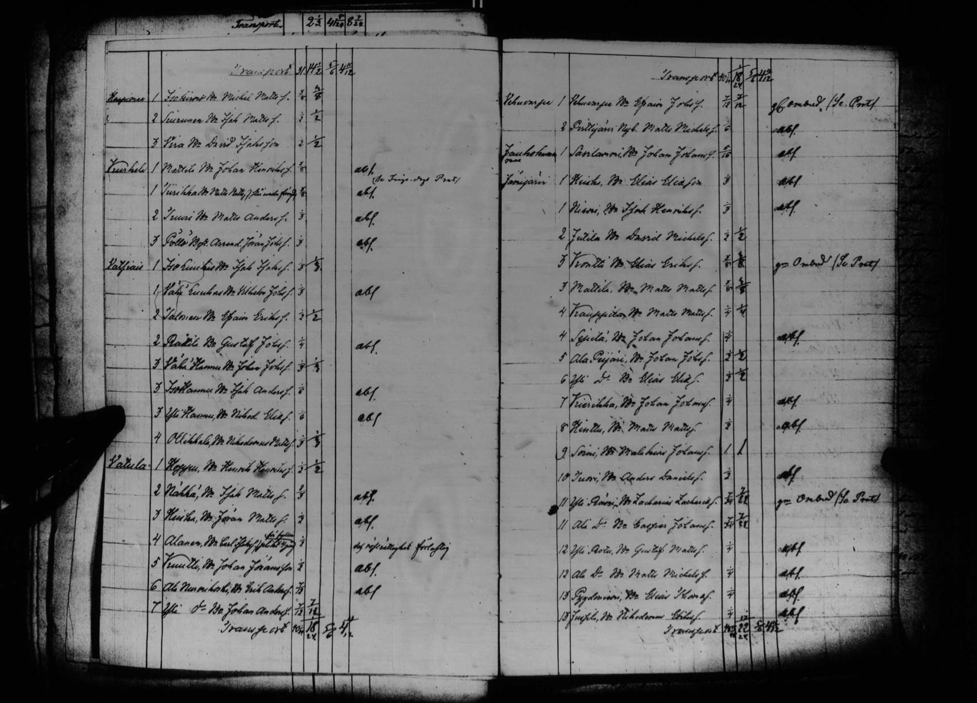 [ kuvat/132.jpg ]