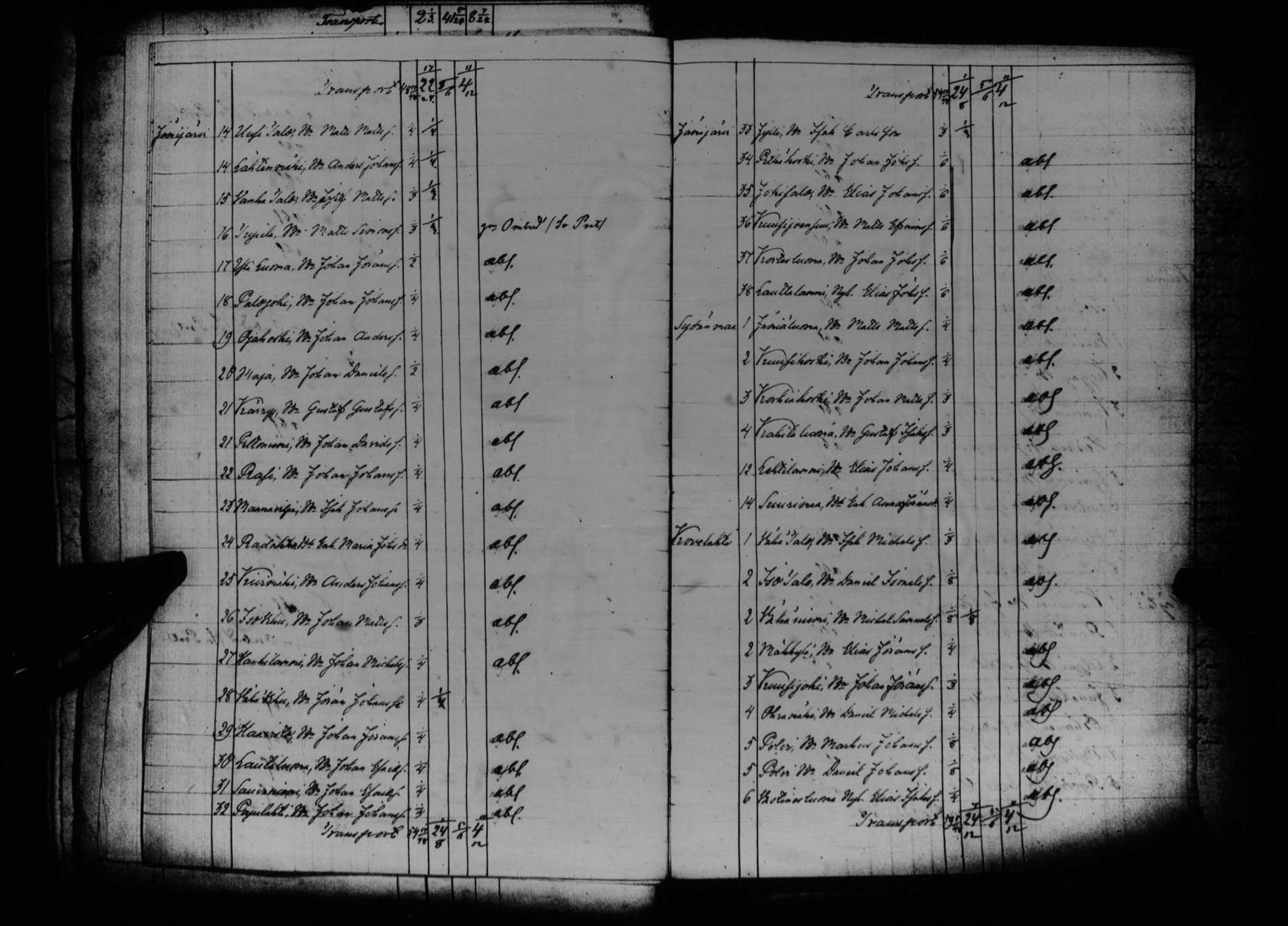 [ kuvat/134.jpg ]