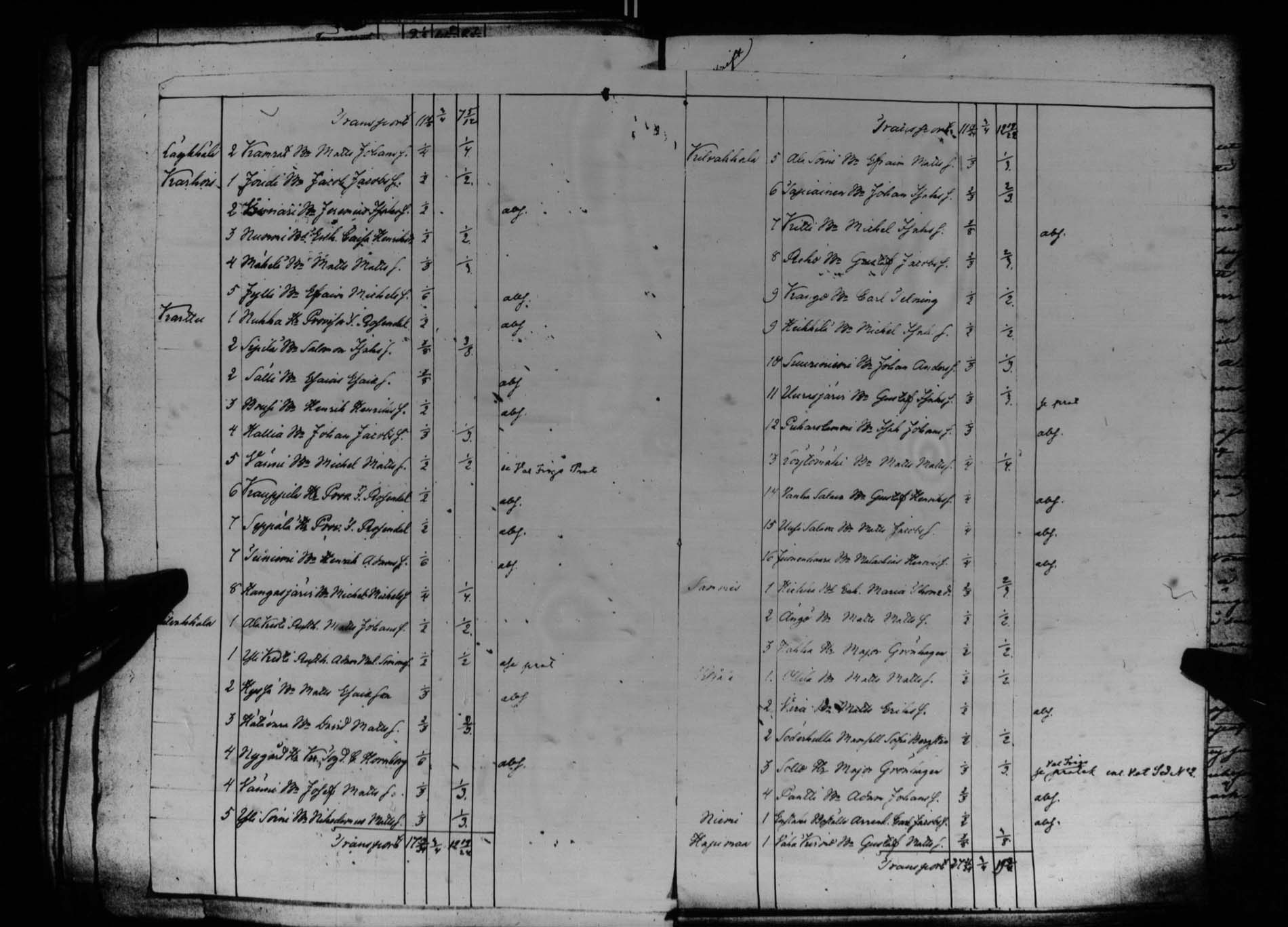 [ kuvat/142.jpg ]