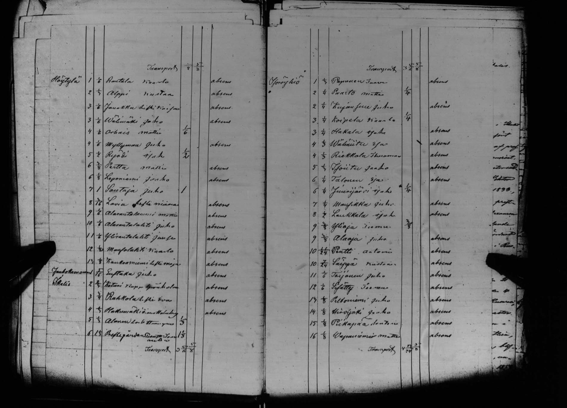 [ kuvat/225.jpg ]