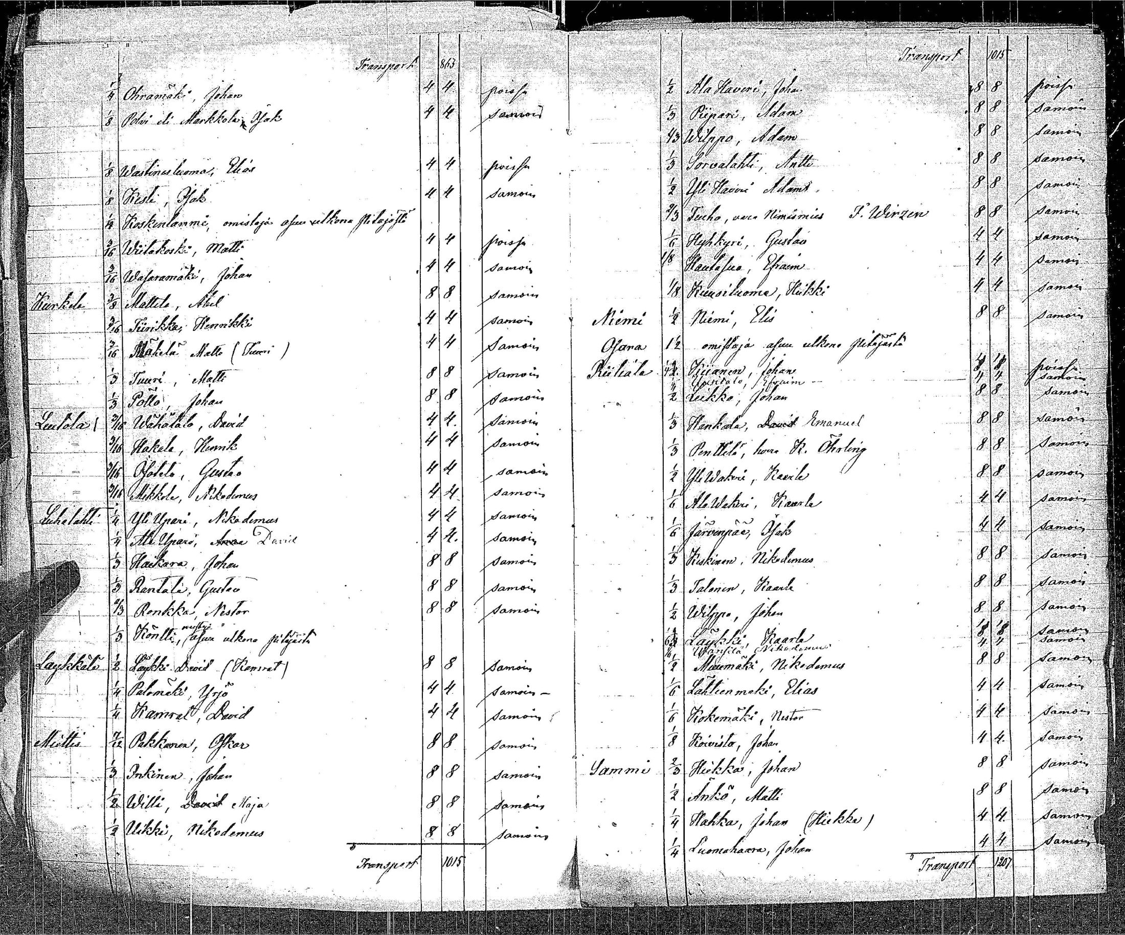 [ kuvat/255.jpg ]
