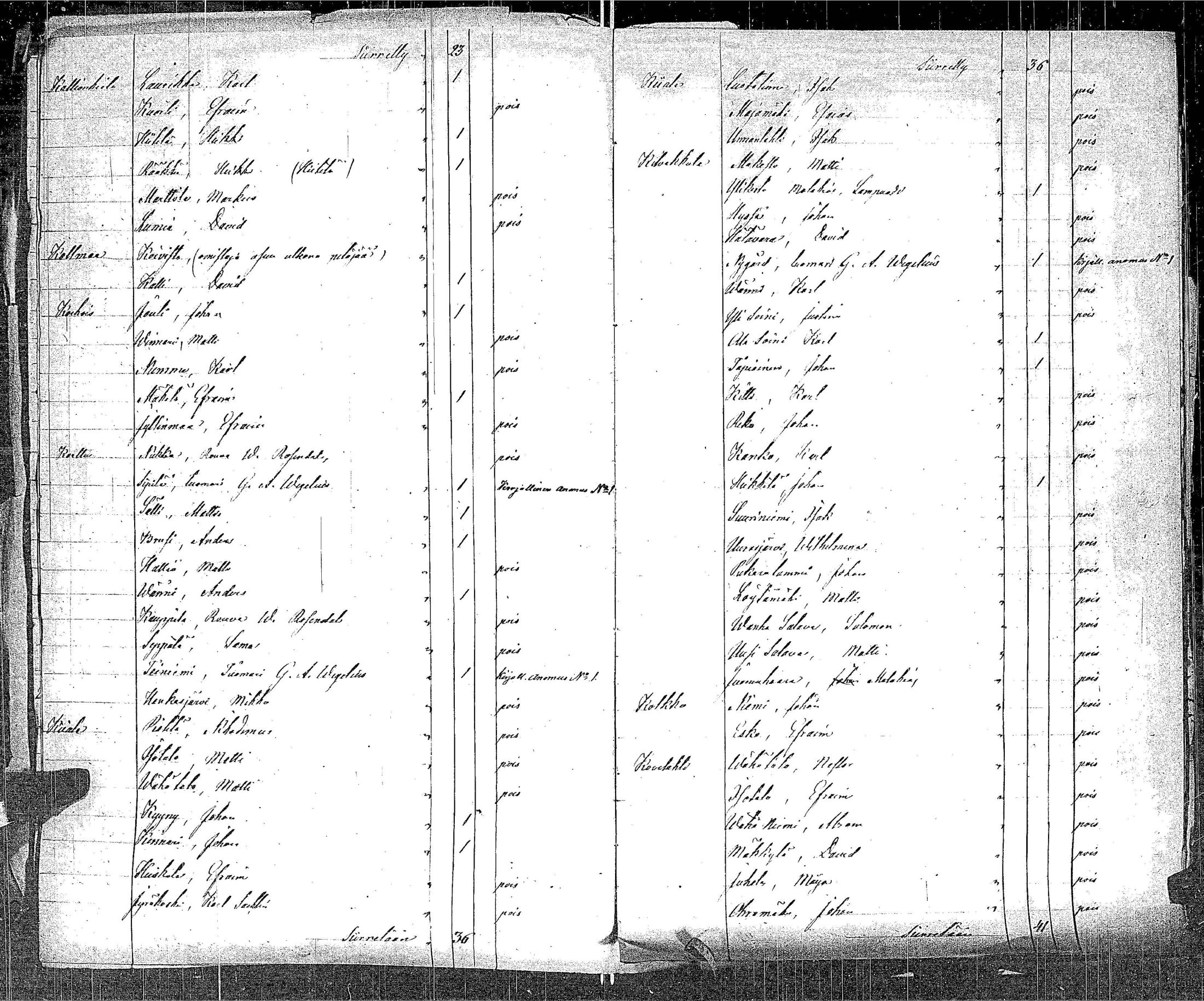 [ kuvat/261.jpg ]