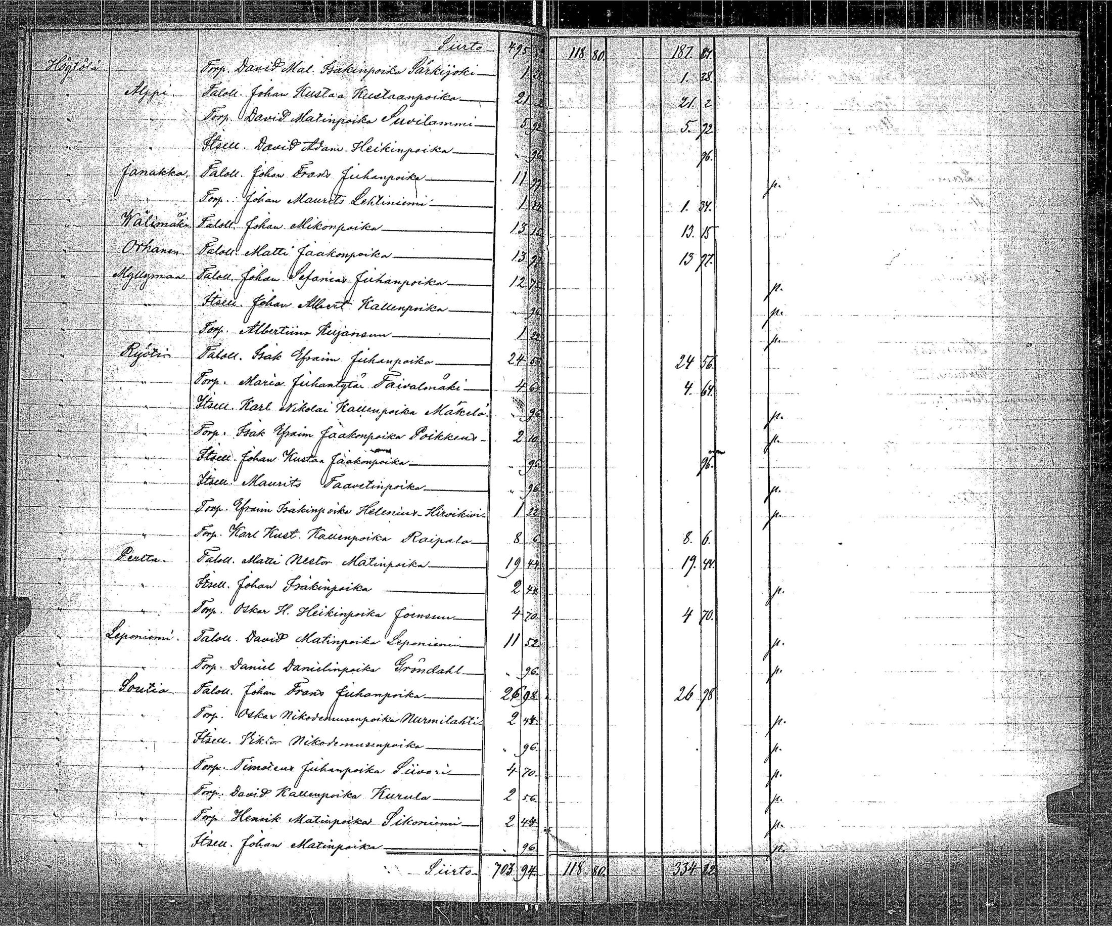 [ kuvat/285.jpg ]