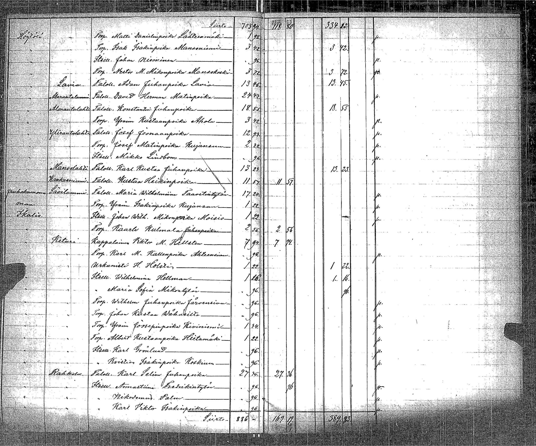 [ kuvat/286.jpg ]