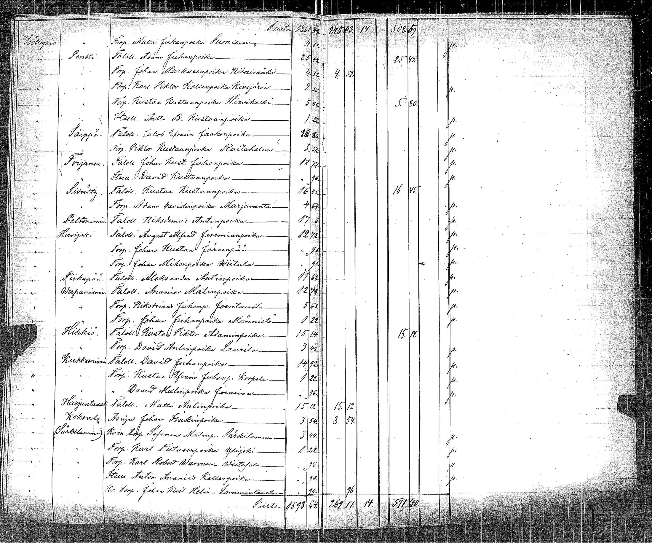 [ kuvat/291.jpg ]