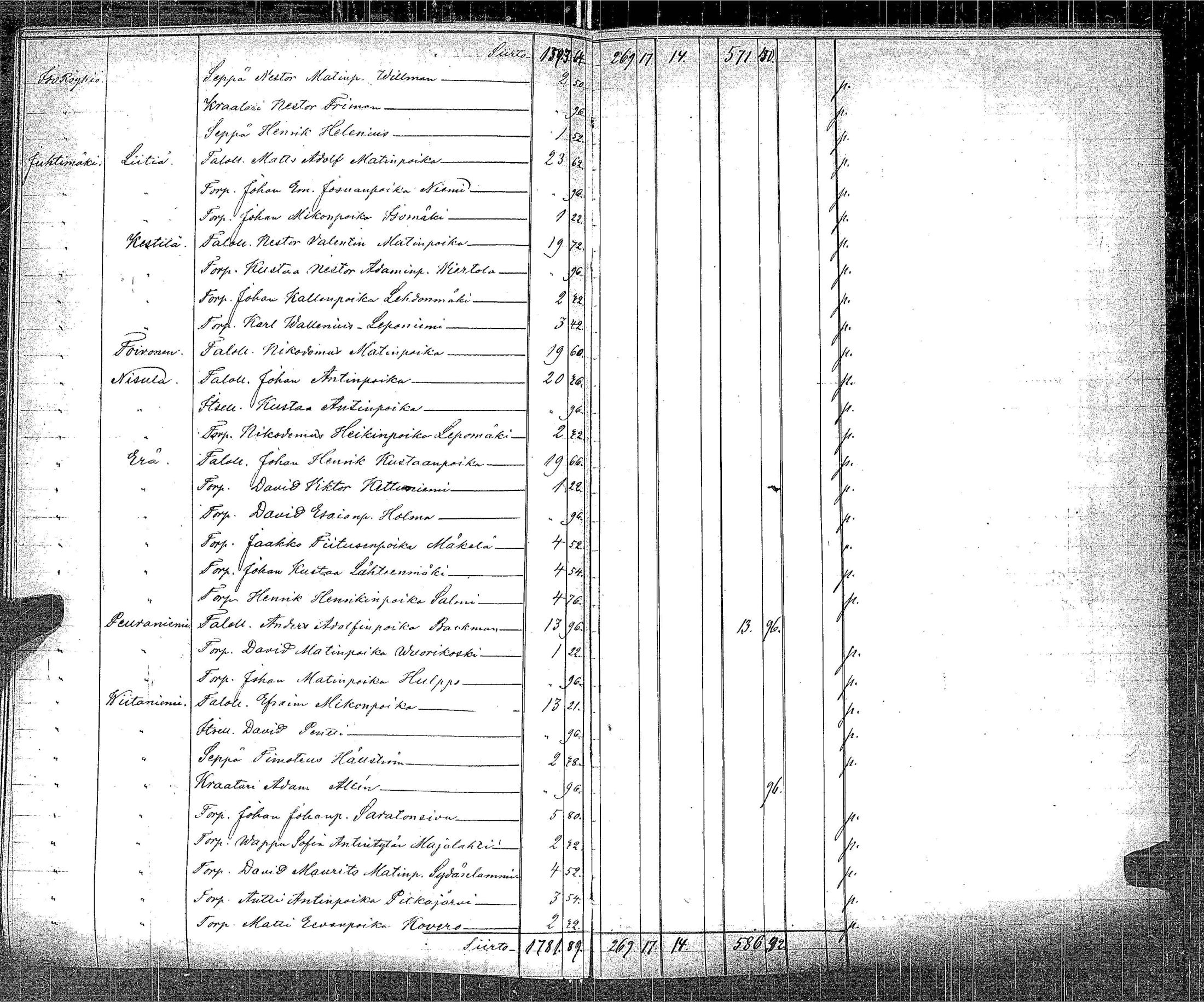 [ kuvat/292.jpg ]