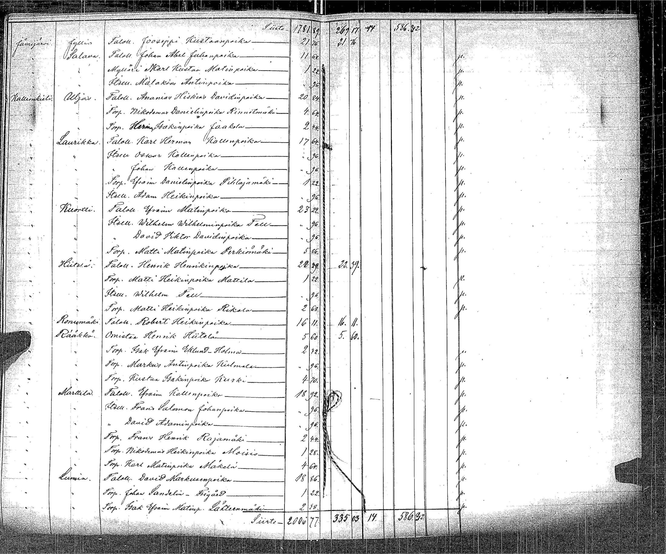 [ kuvat/293.jpg ]