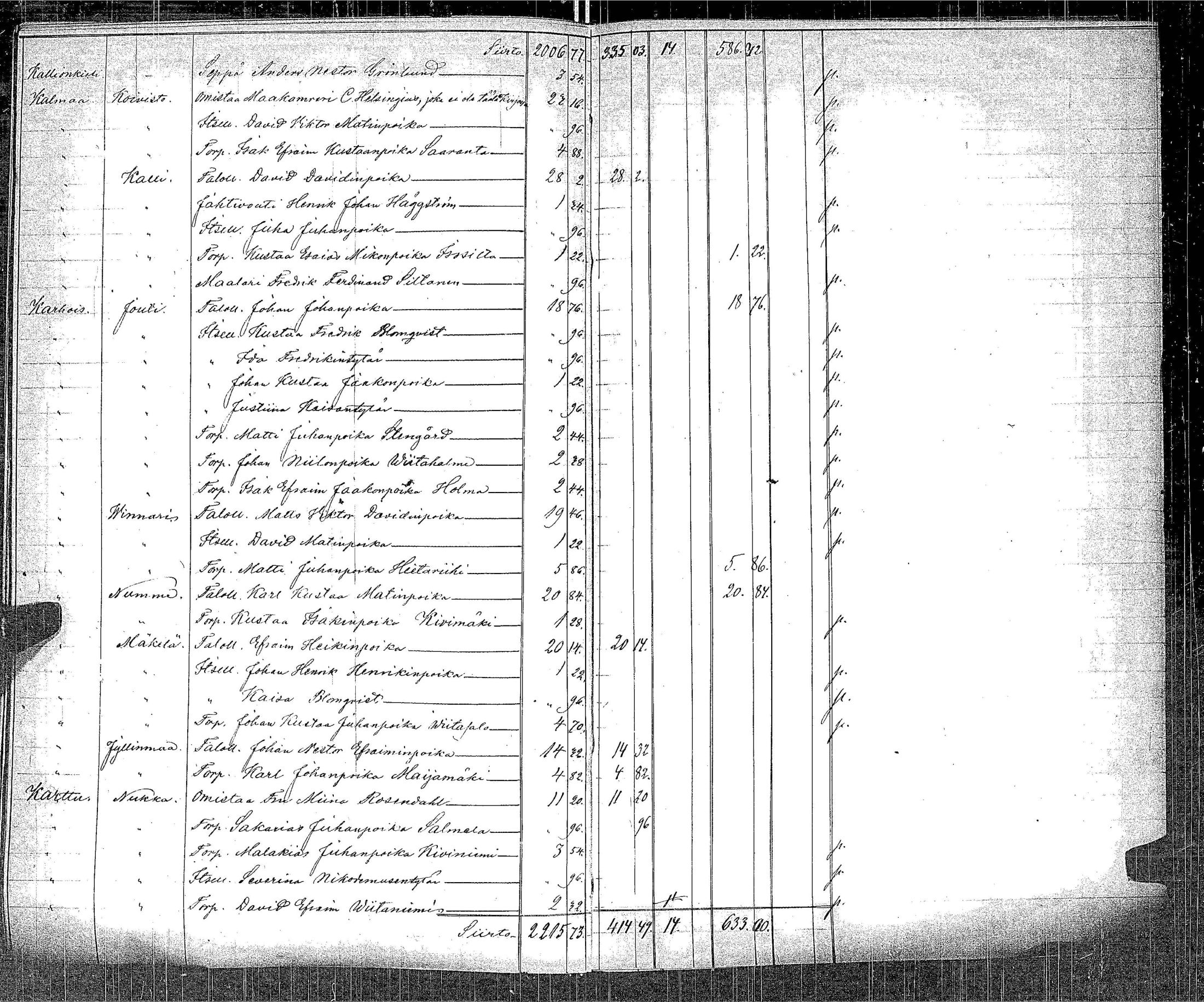 [ kuvat/294.jpg ]