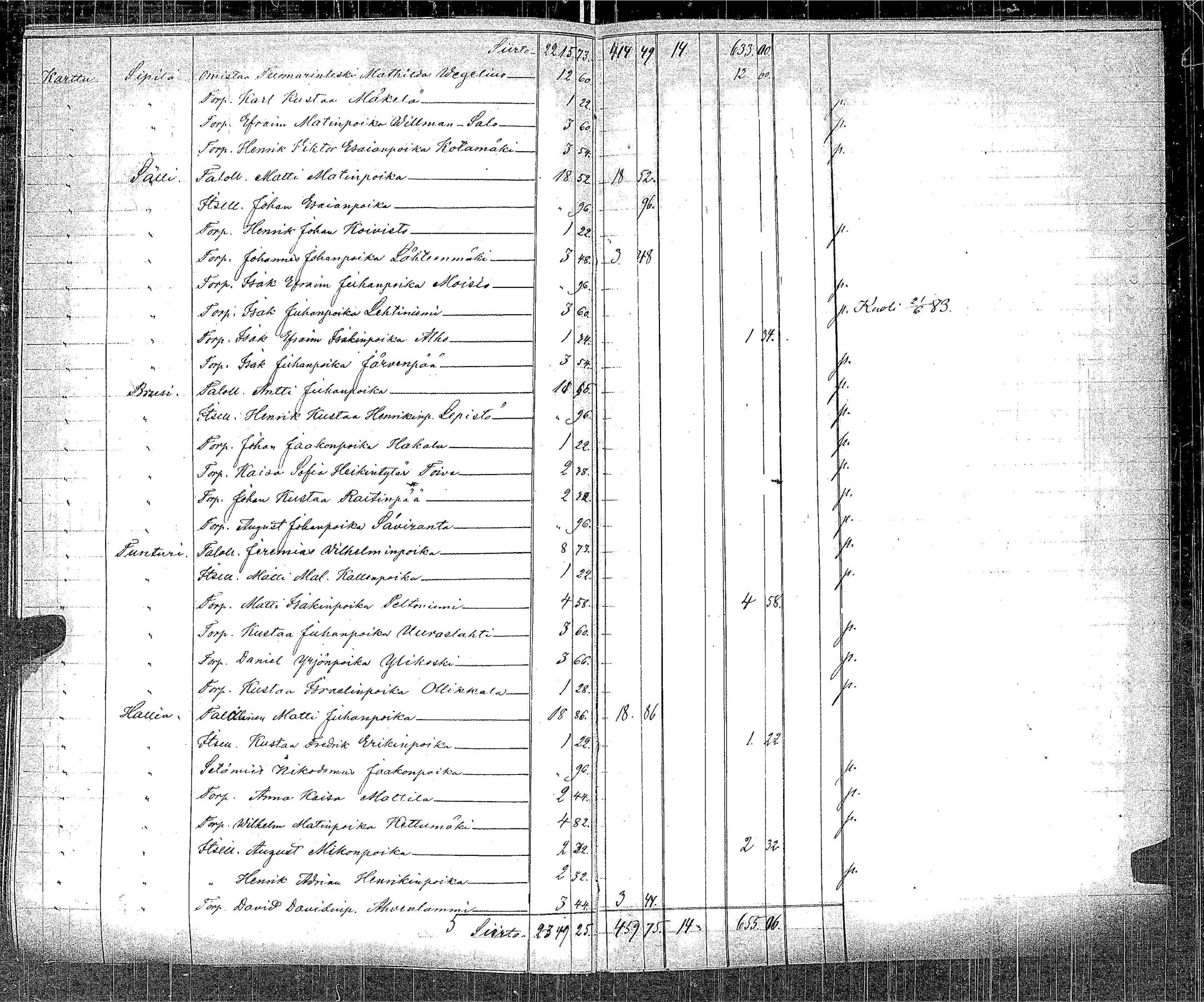 [ kuvat/295.jpg ]
