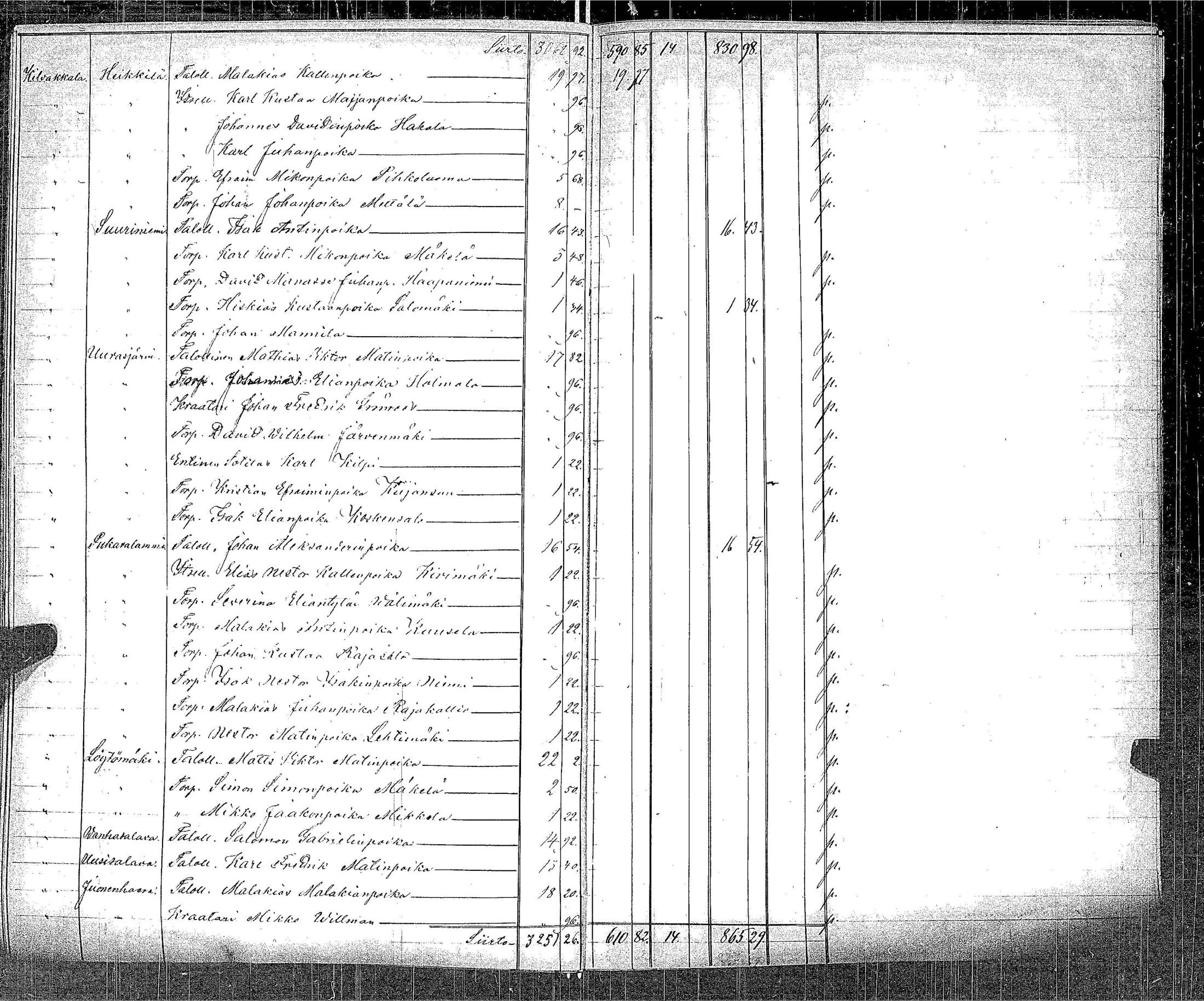[ kuvat/300.jpg ]
