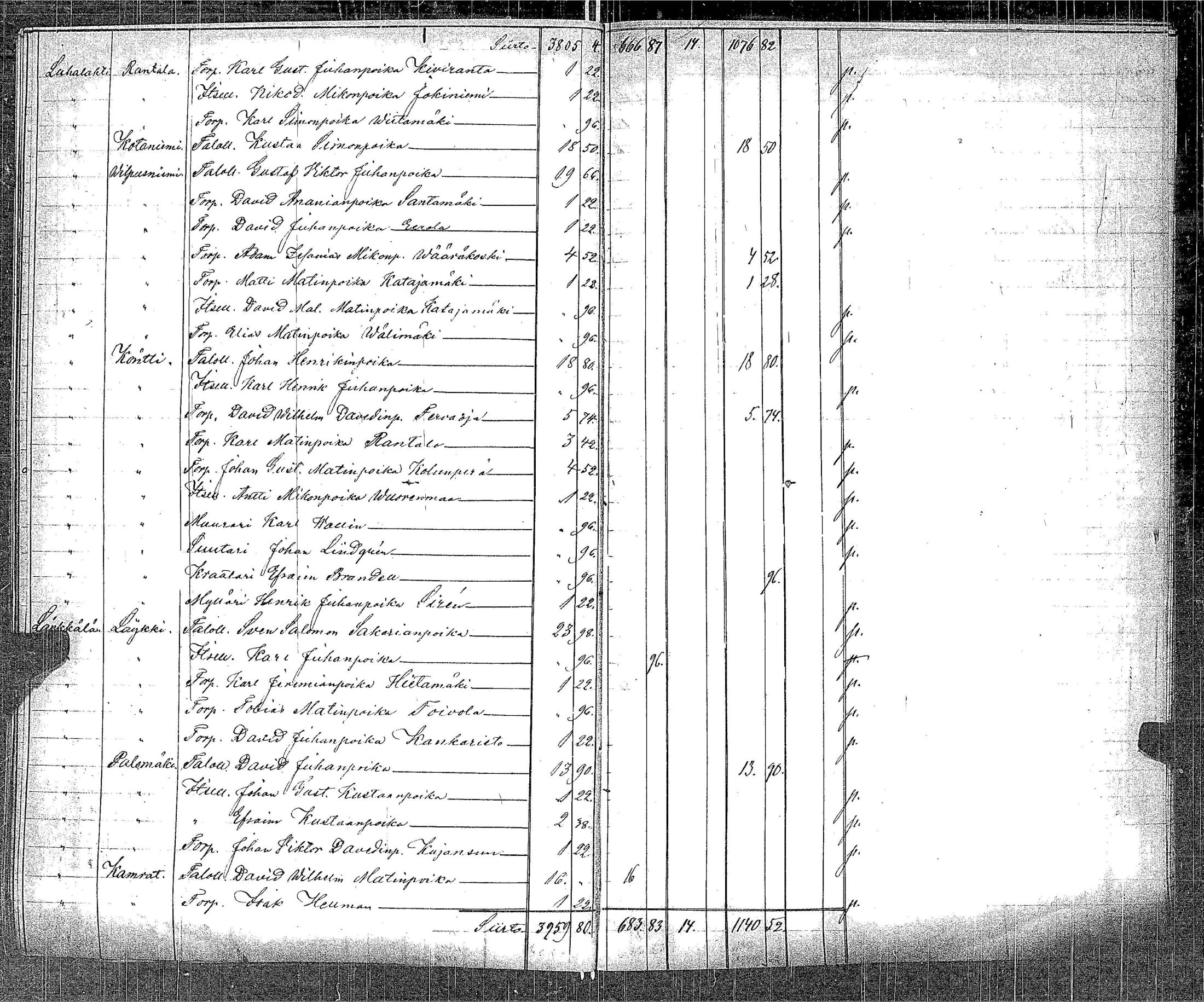 [ kuvat/304.jpg ]