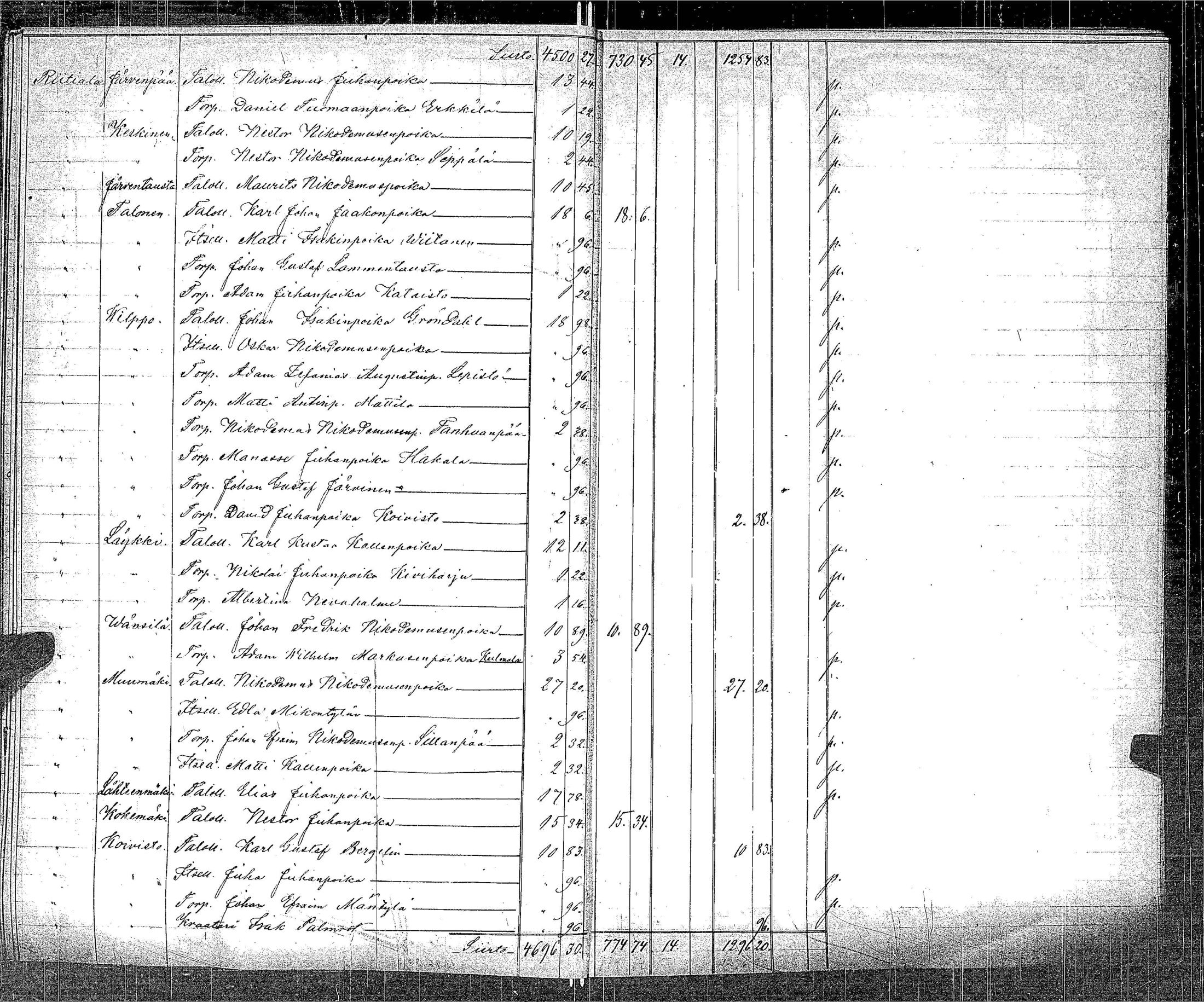 [ kuvat/308.jpg ]