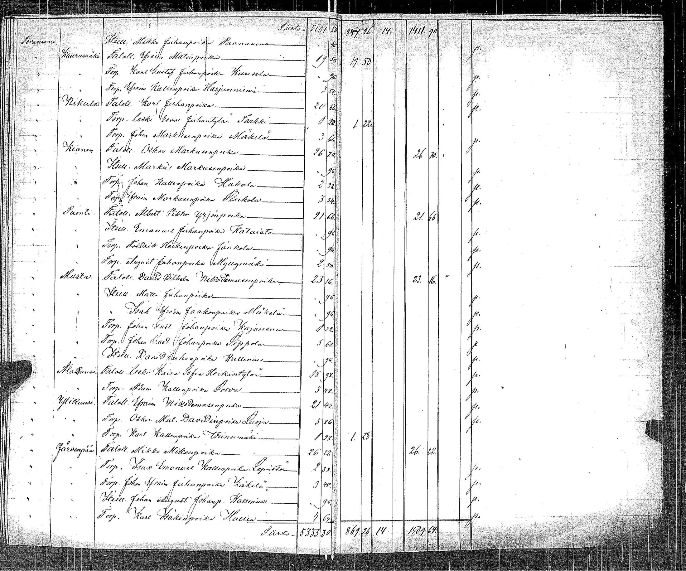 [ kuvat/311.jpg ]