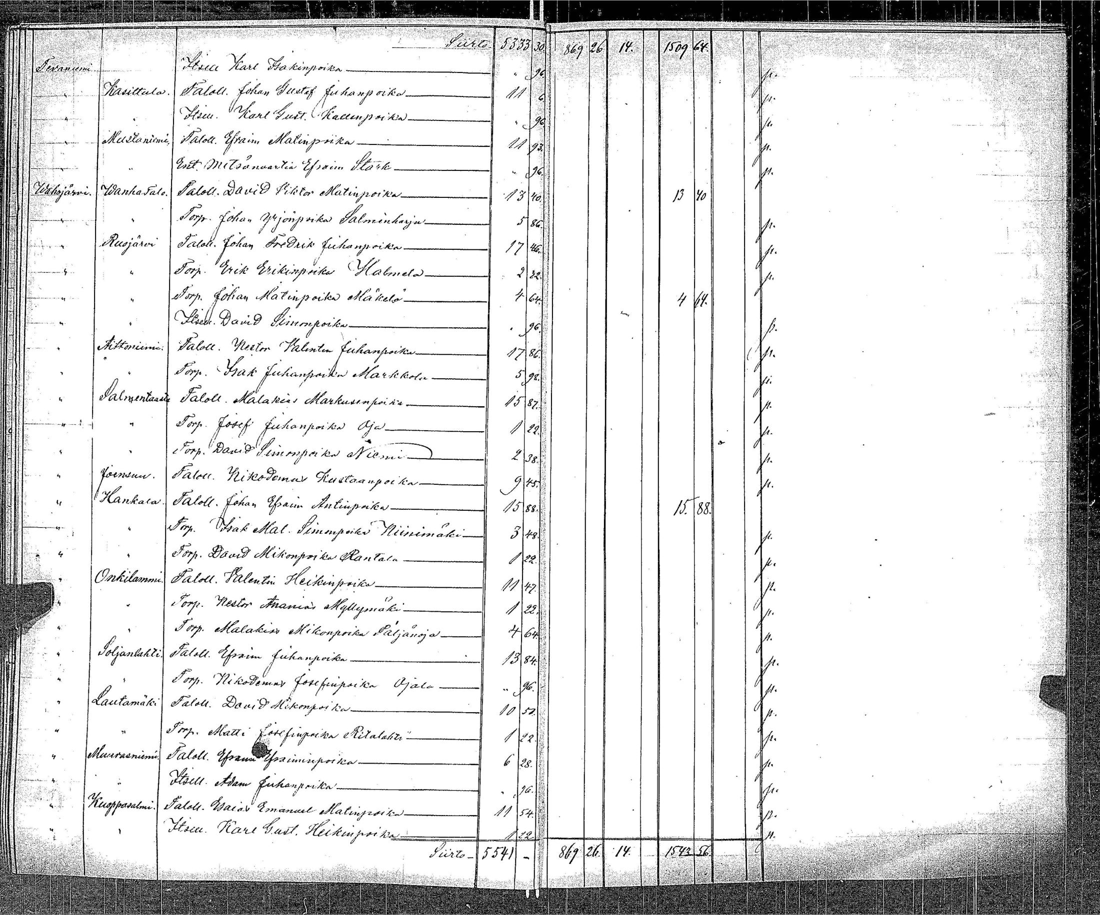 [ kuvat/312.jpg ]