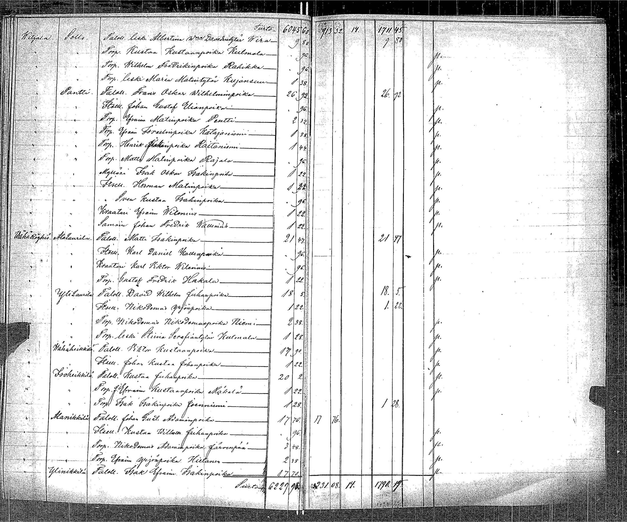 [ kuvat/316.jpg ]