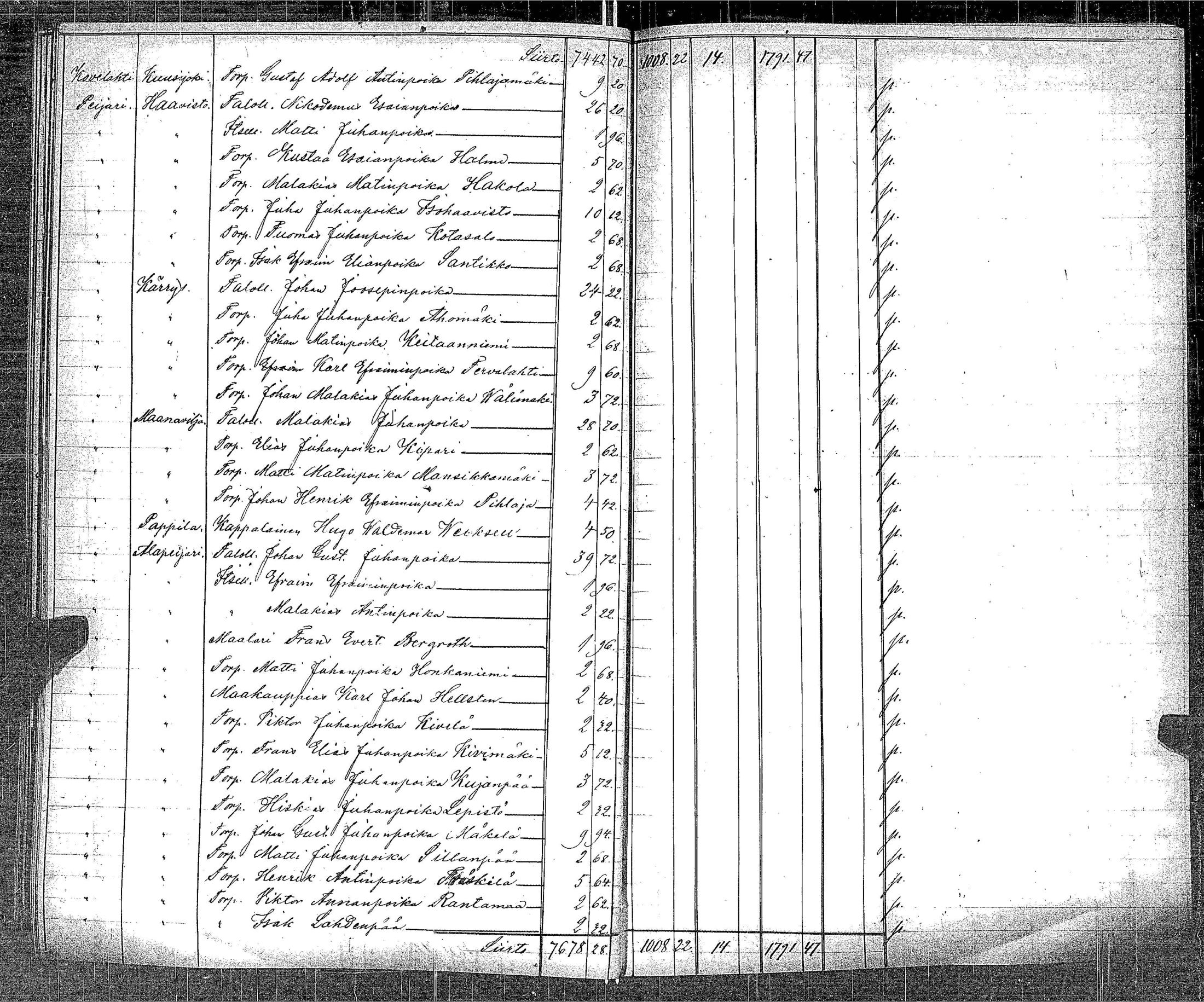 [ kuvat/322.jpg ]