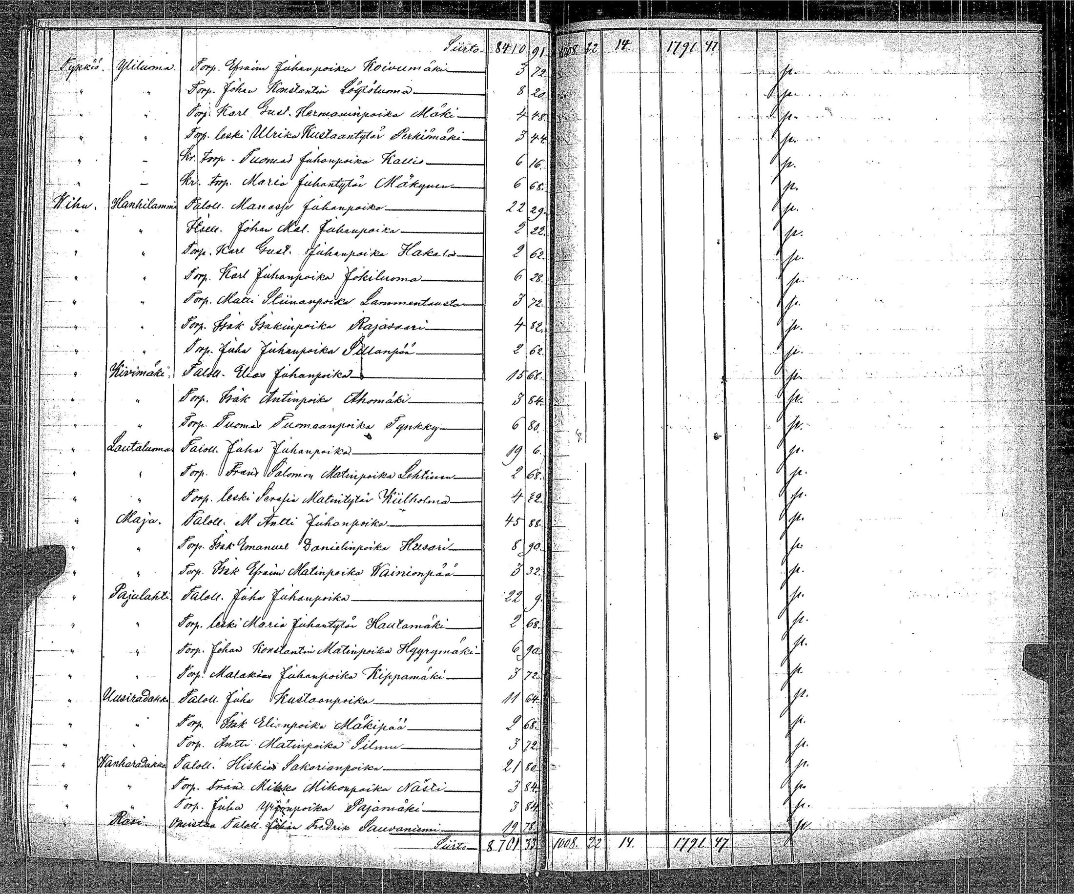 [ kuvat/325.jpg ]