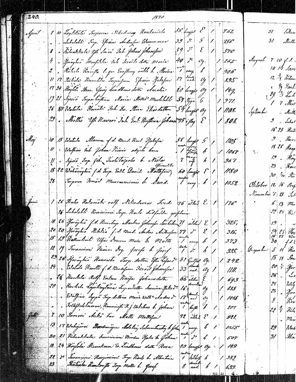 [ kuvat/135.jpg ]