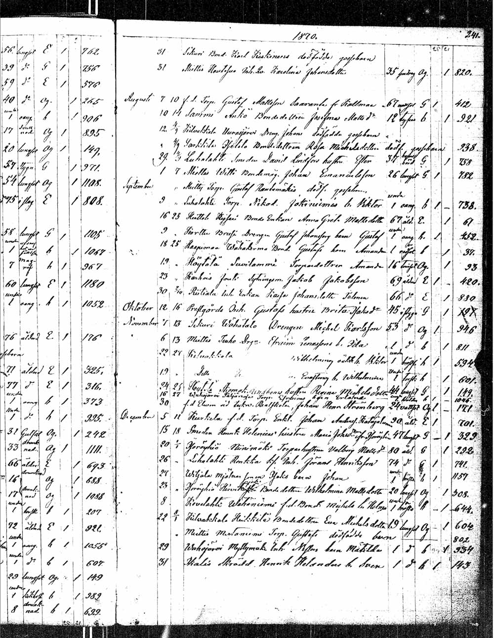 [ kuvat/136.jpg ]