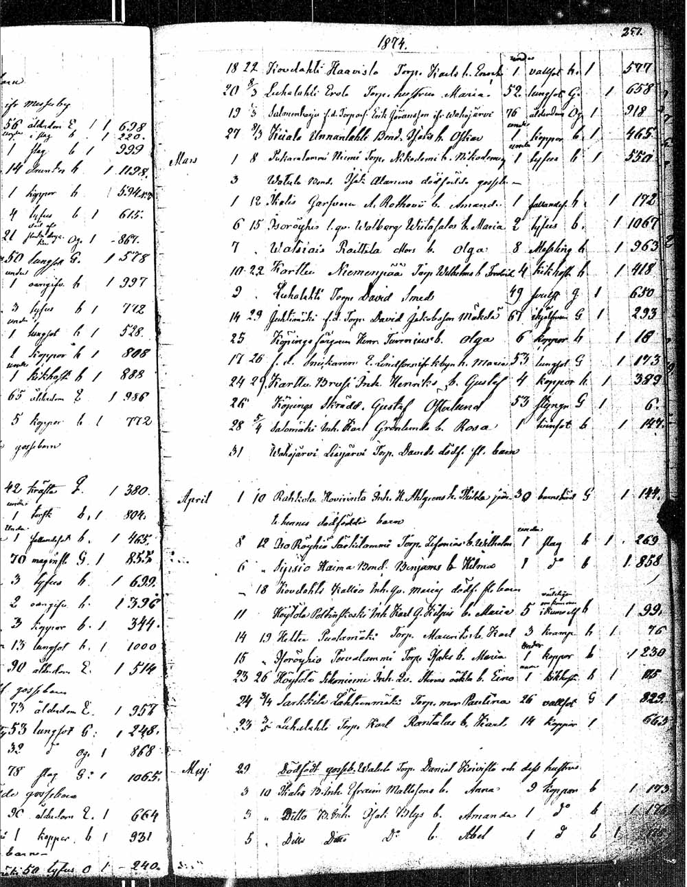 [ kuvat/142.jpg ]