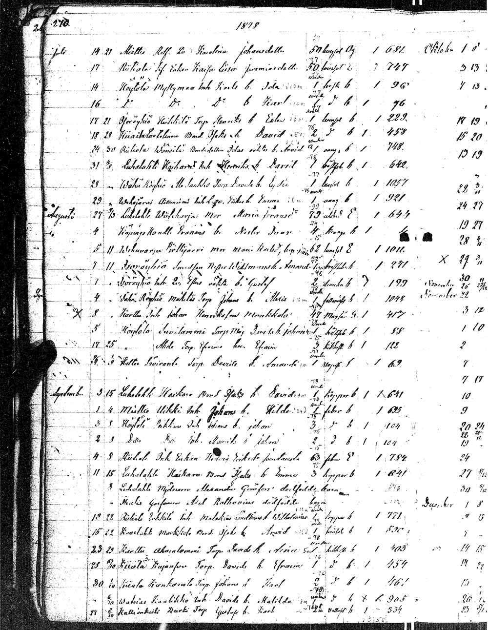 [ kuvat/152.jpg ]