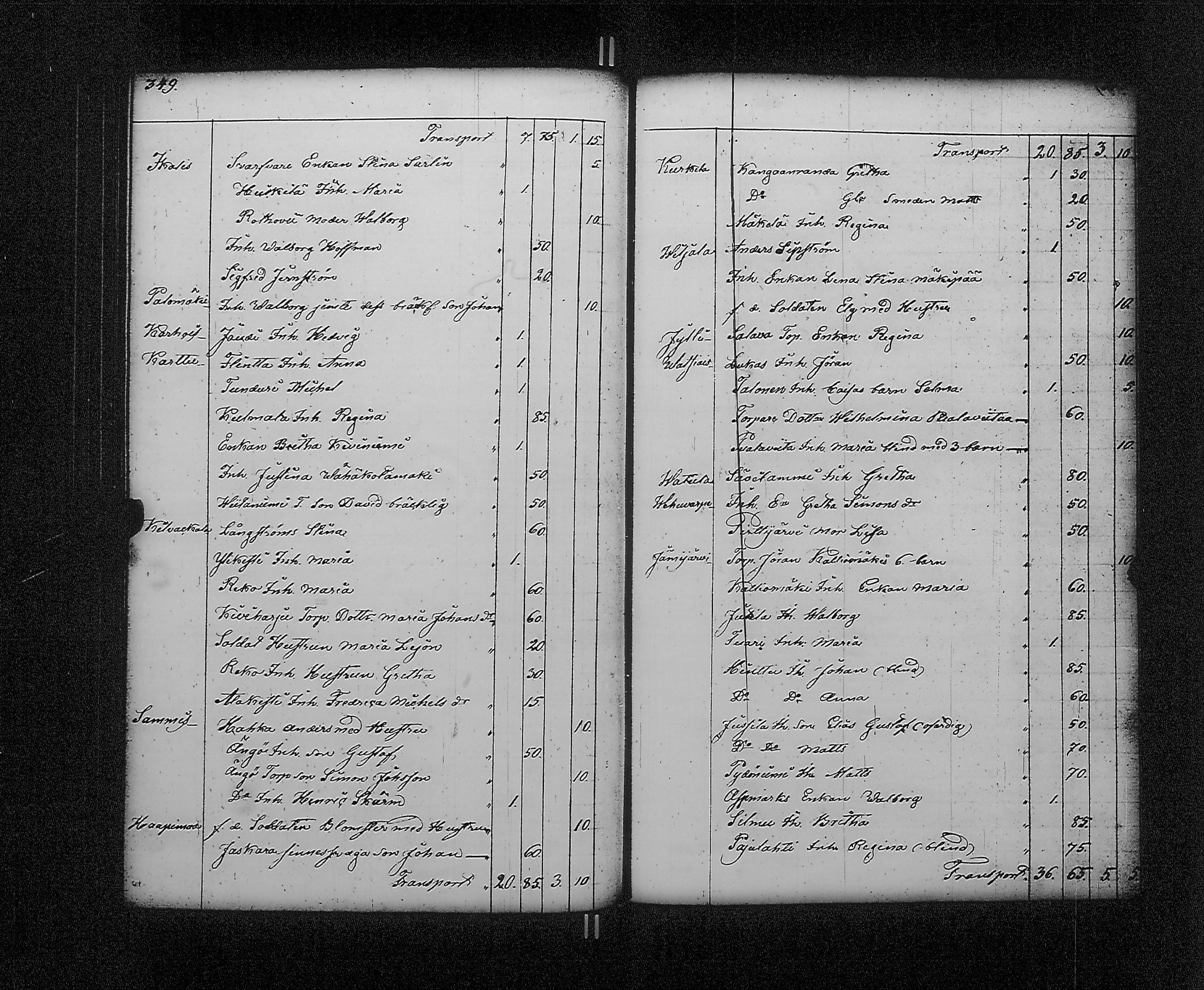 [ kuvat/186.jpg ]