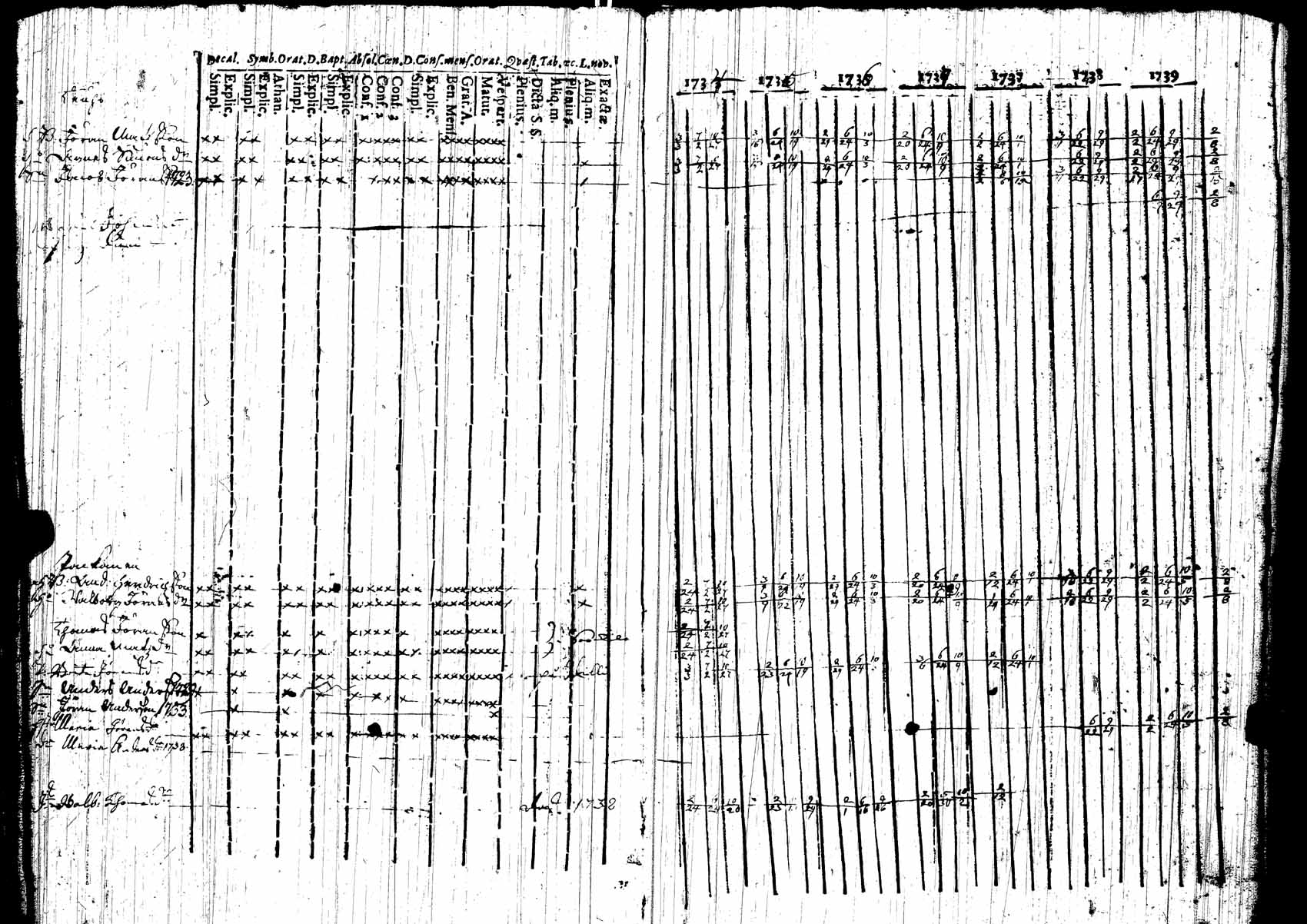 [ kuvat/120.jpg ]