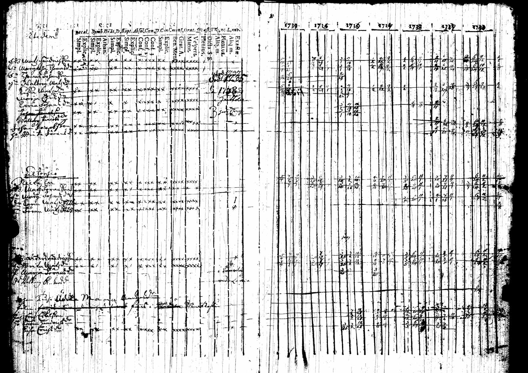[ kuvat/125.jpg ]