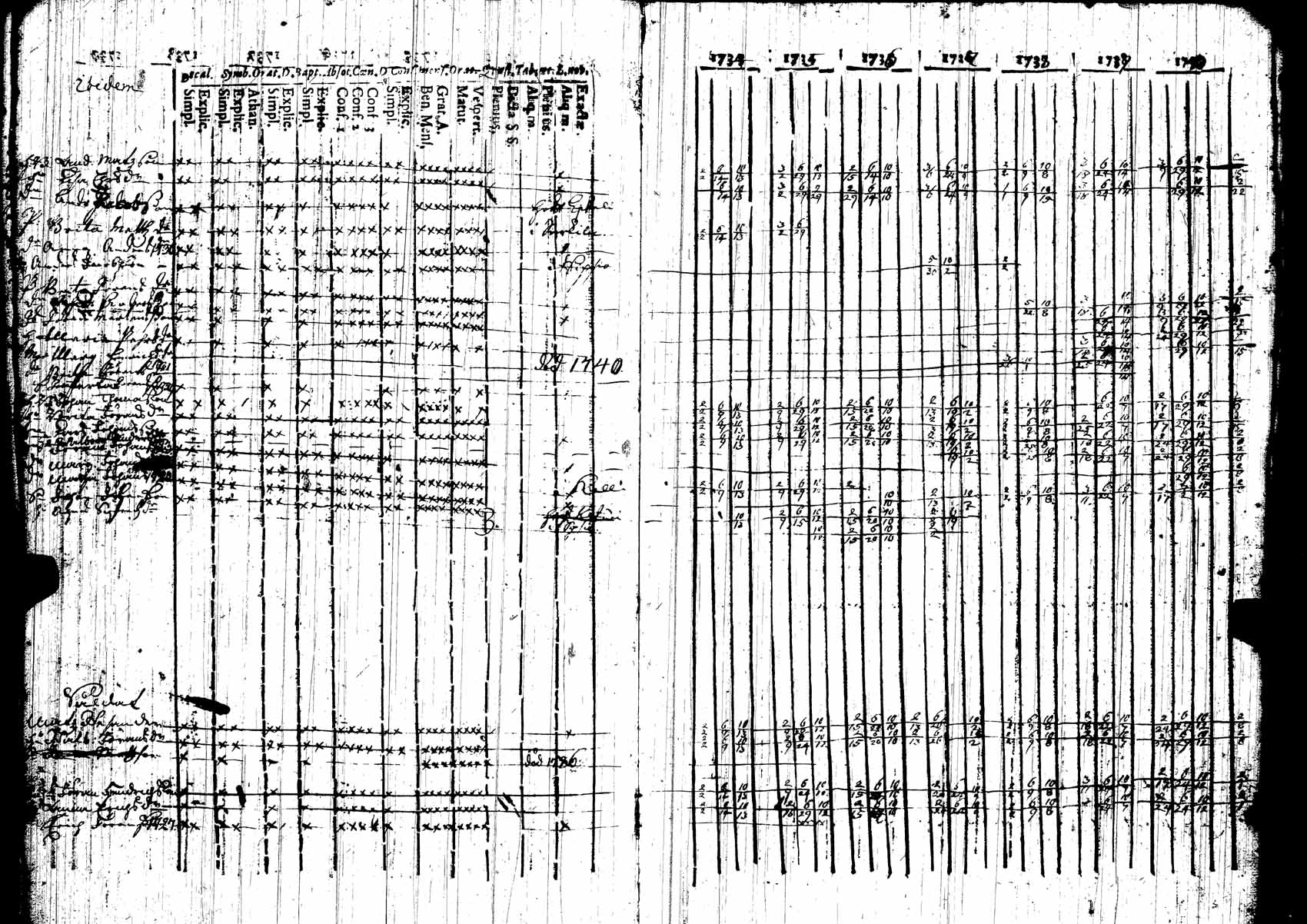 [ kuvat/135.jpg ]