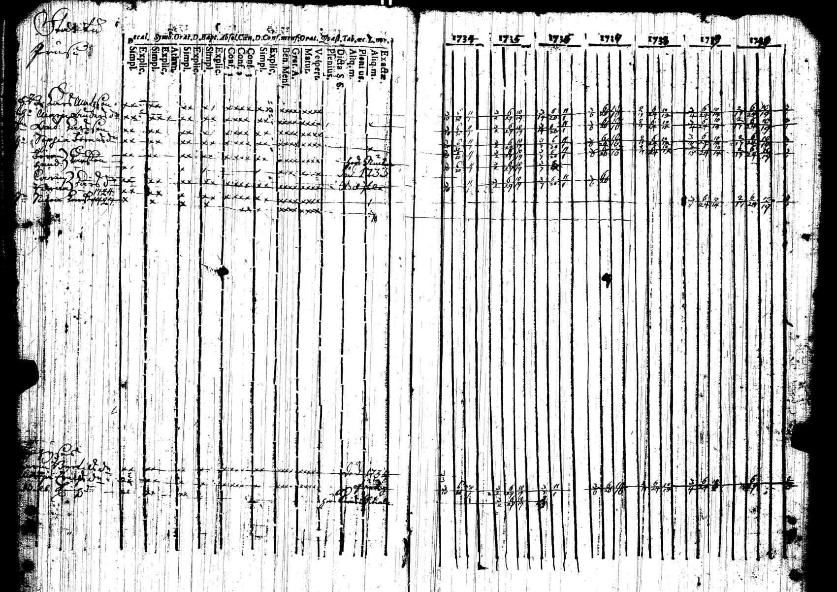 [ kuvat/144.jpg ]
