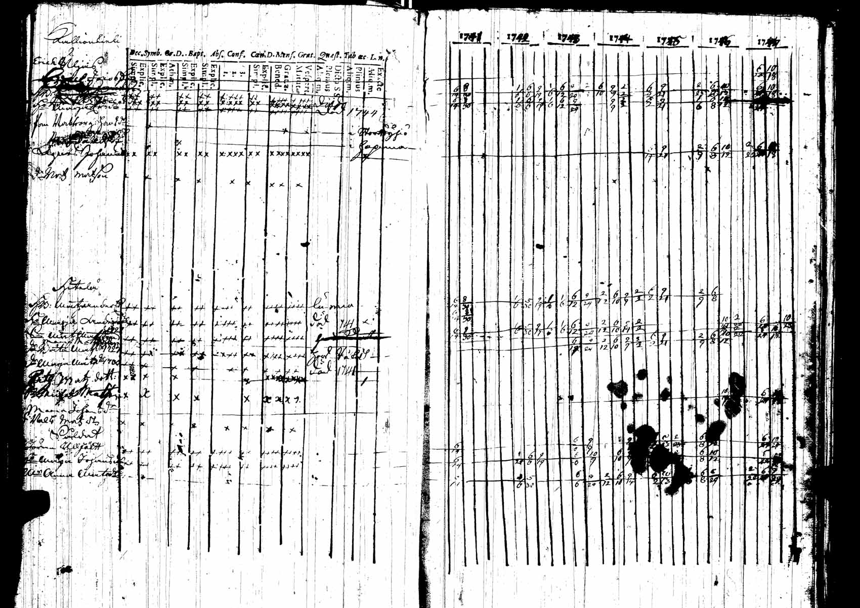 [ kuvat/120.jpg ]