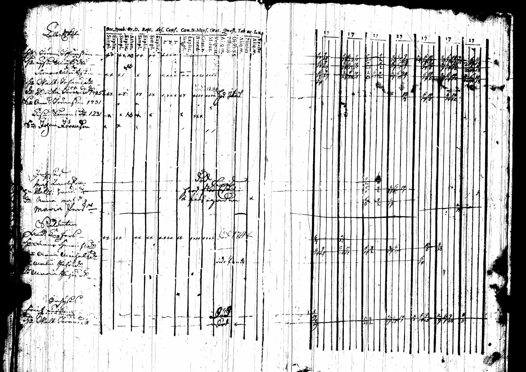 [ kuvat/145.jpg ]
