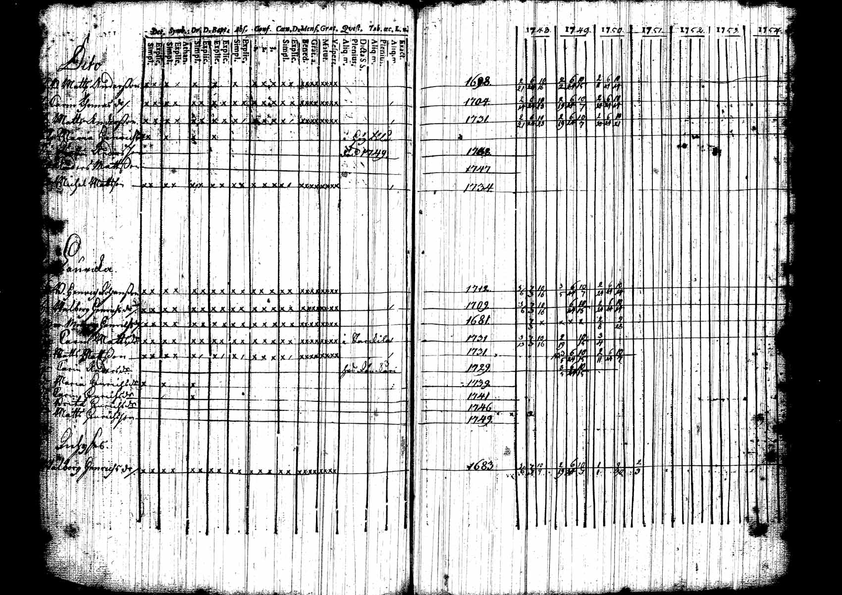 [ kuvat/144.jpg ]