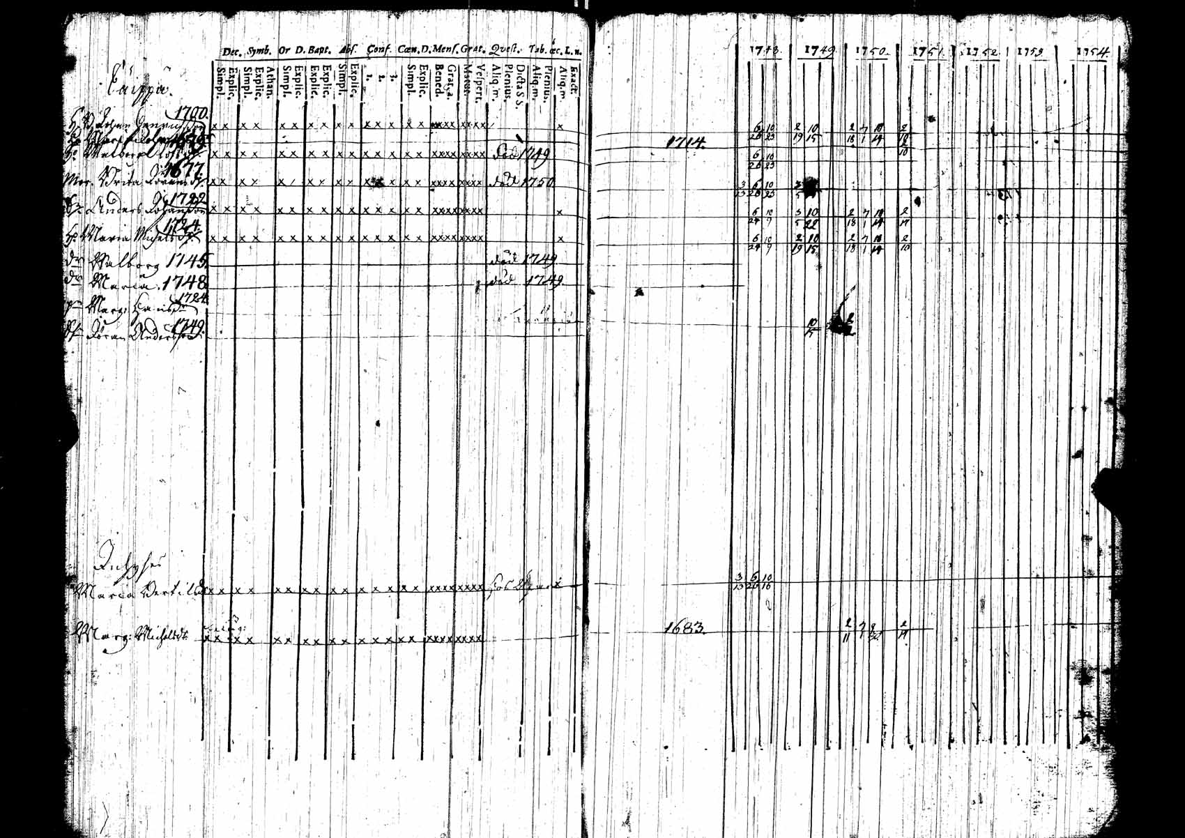 [ kuvat/155.jpg ]
