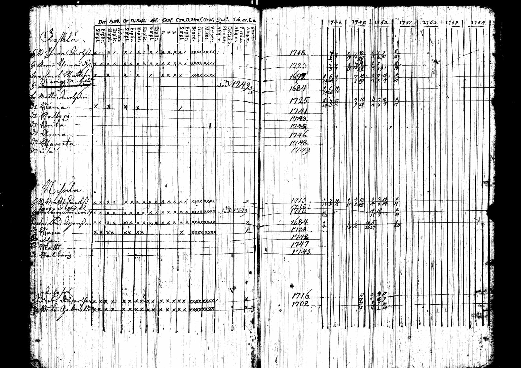 [ kuvat/167.jpg ]