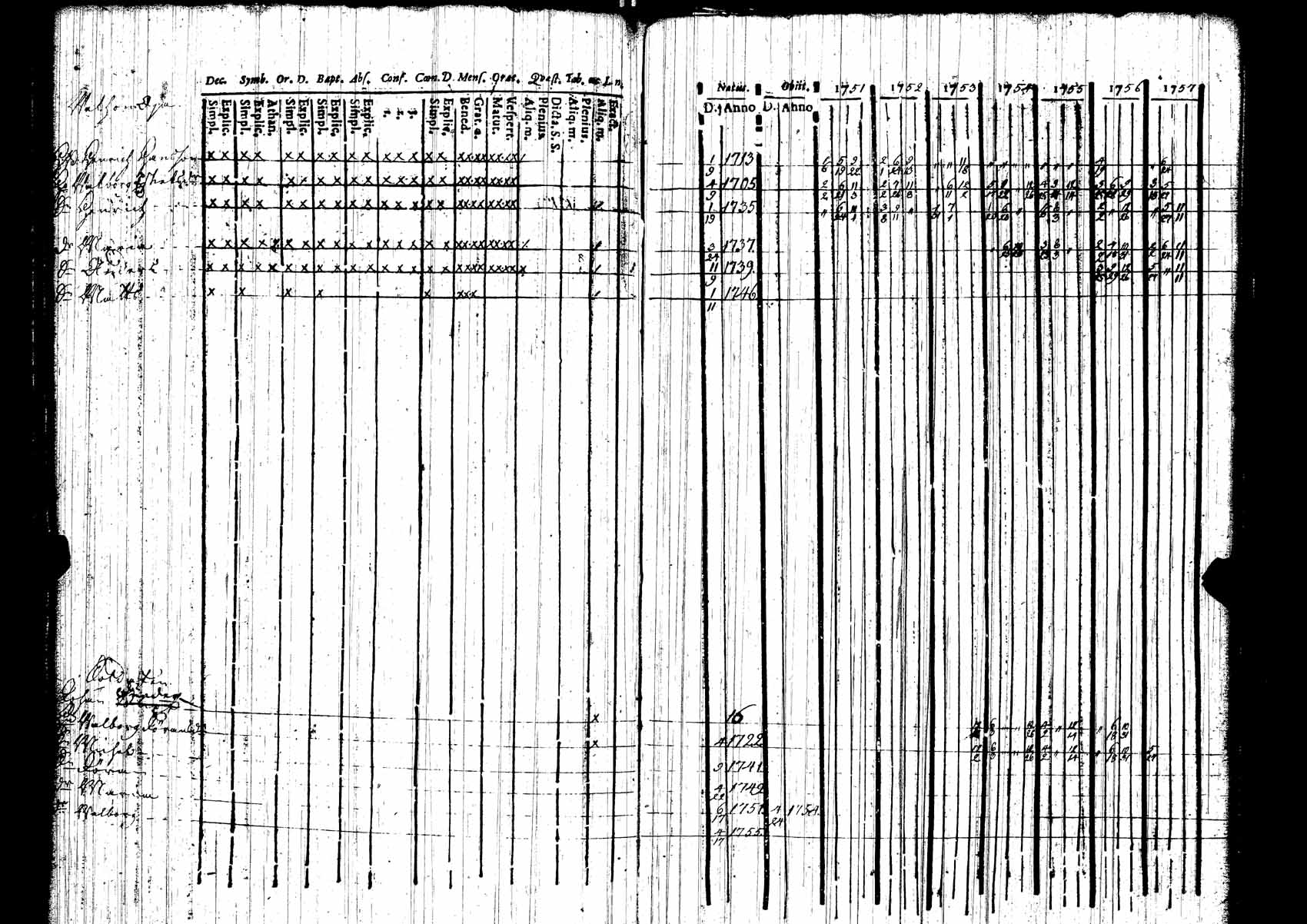 [ kuvat/146.jpg ]