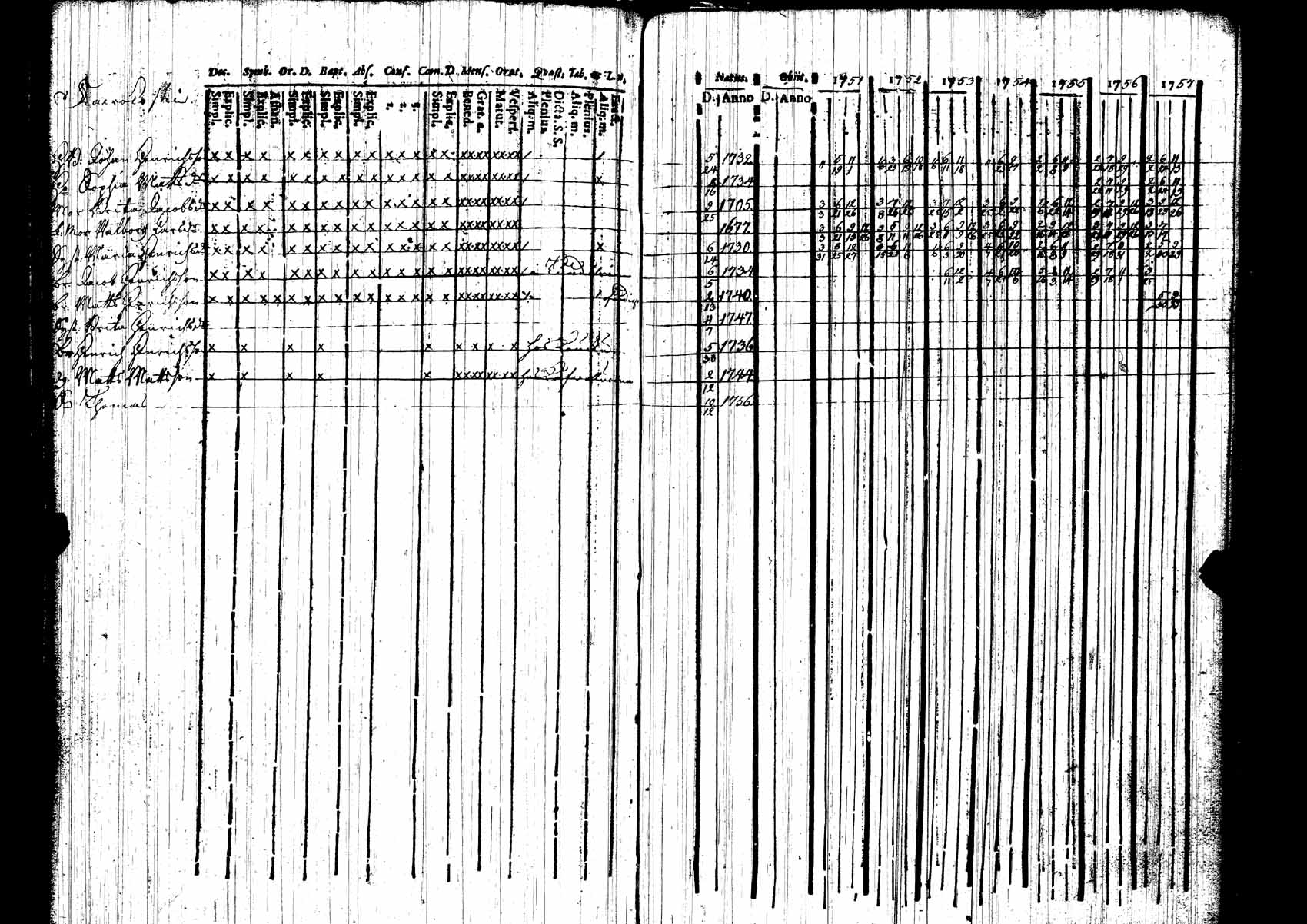 [ kuvat/147.jpg ]